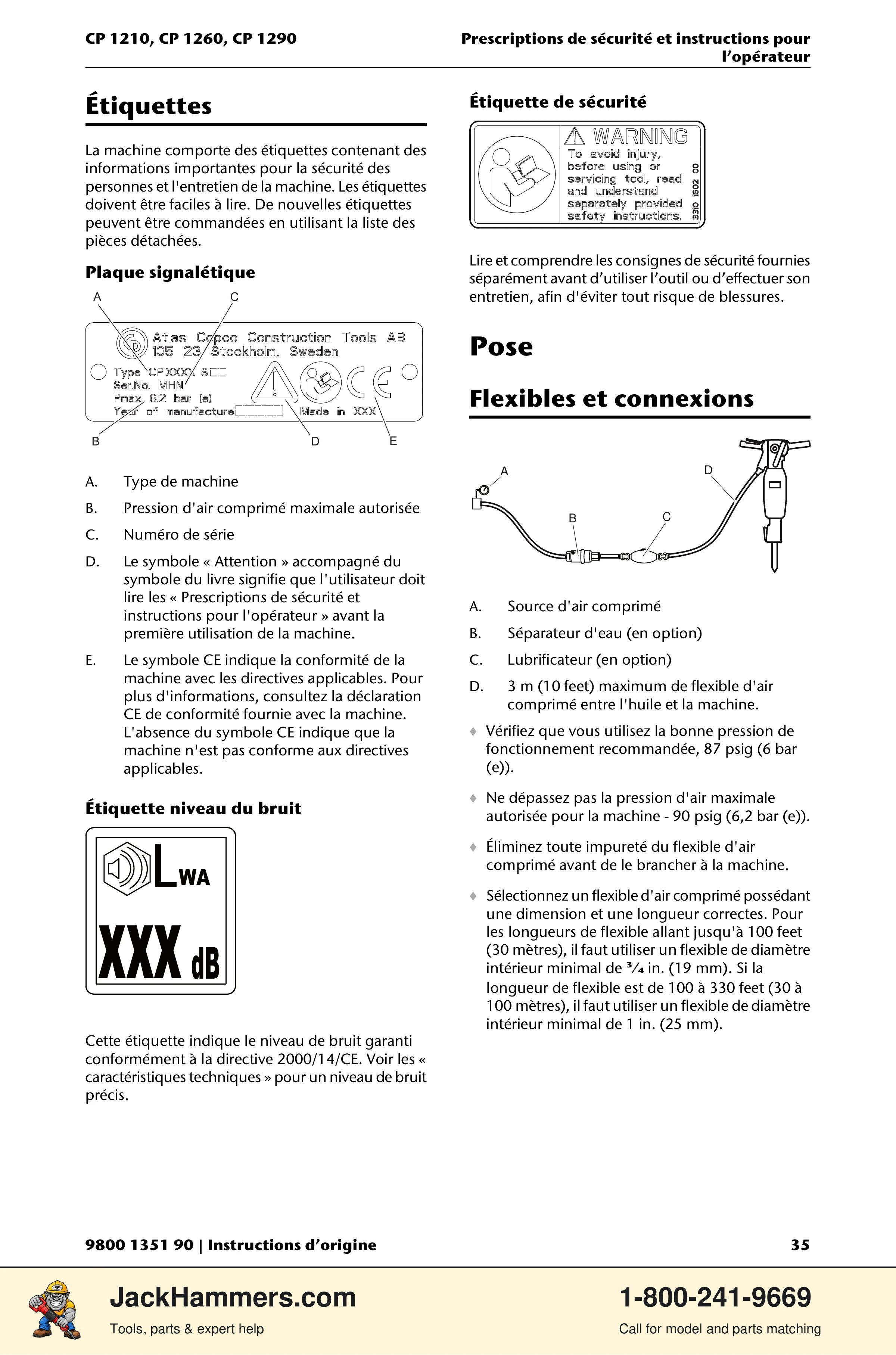 Chicago Pneumatic 1210 / 1260 / 1290 PDF page 35 of 268