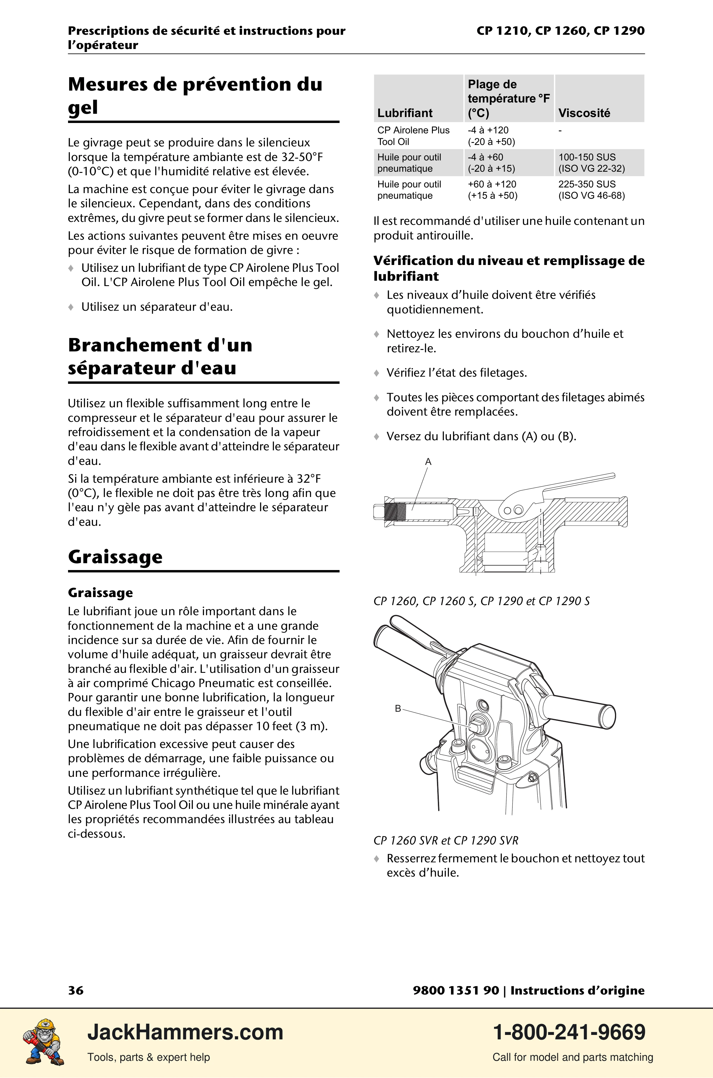 Chicago Pneumatic 1210 / 1260 / 1290 PDF page 36 of 268