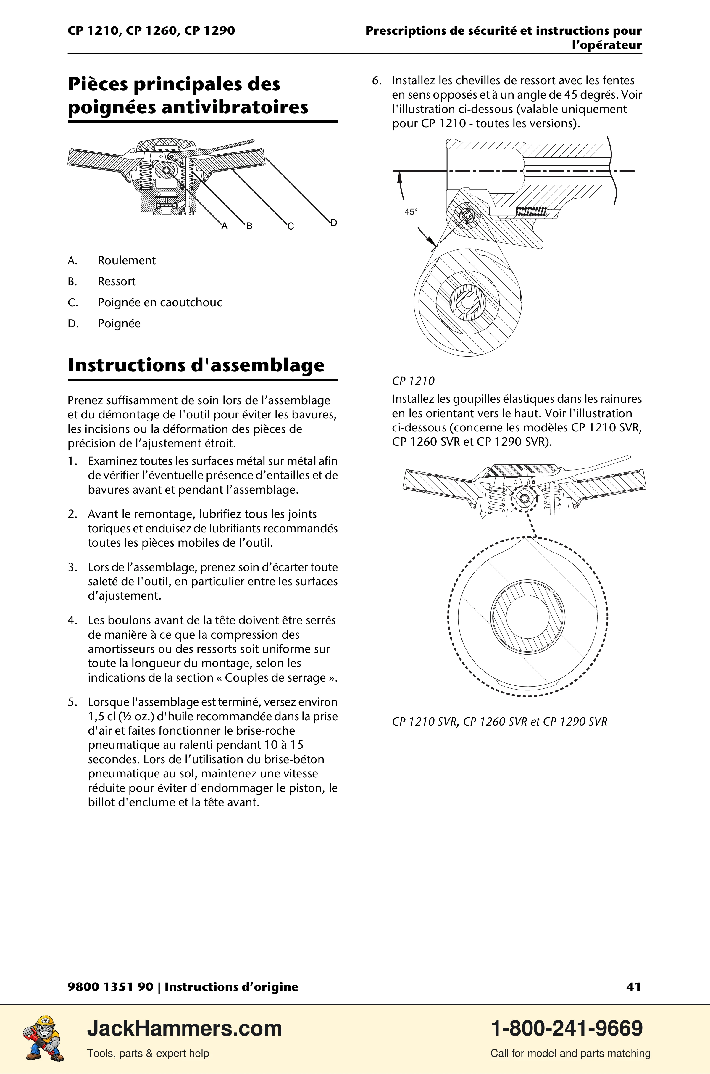 Chicago Pneumatic 1210 / 1260 / 1290 PDF page 41 of 268