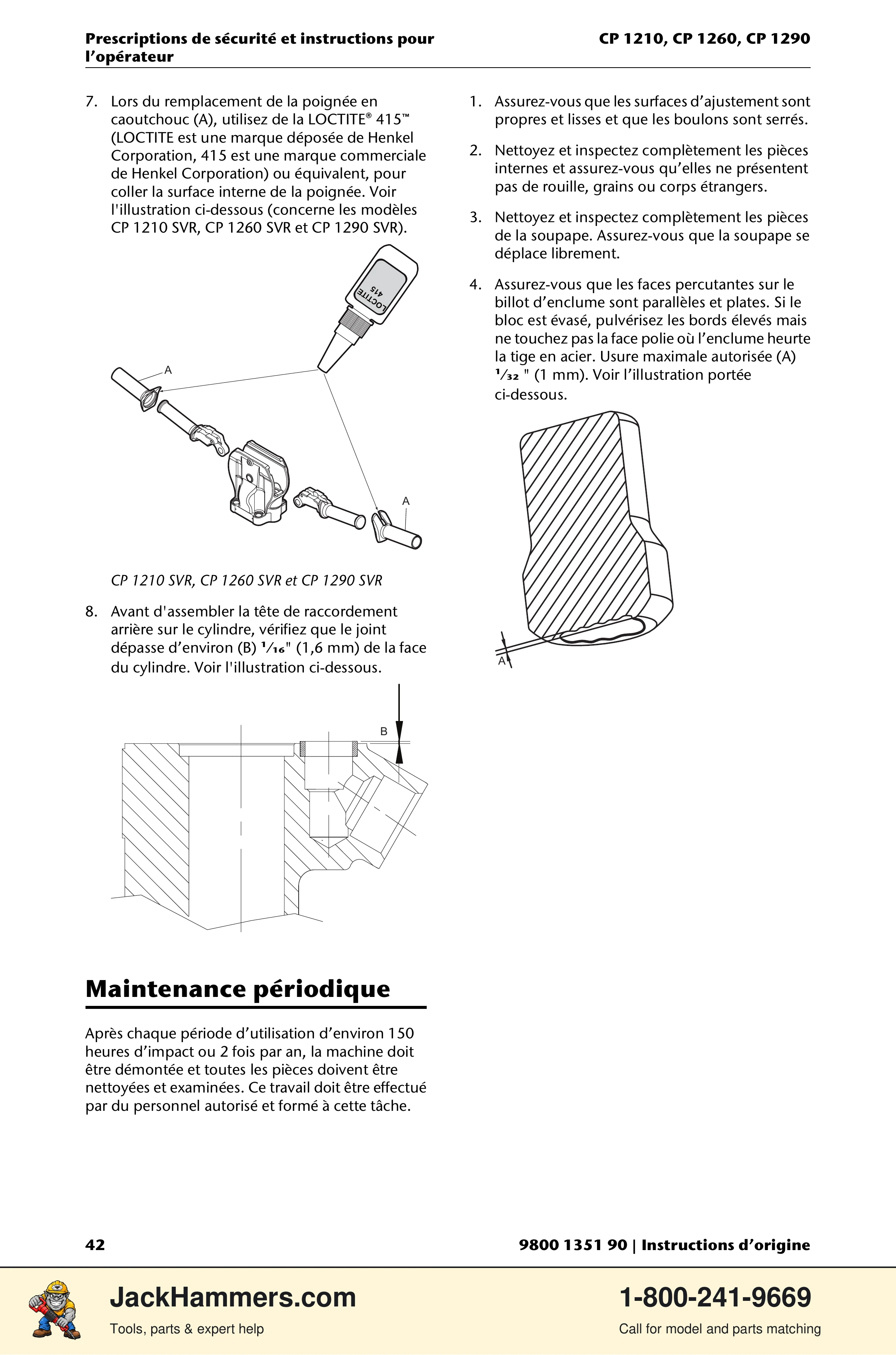 Chicago Pneumatic 1210 / 1260 / 1290 PDF page 42 of 268