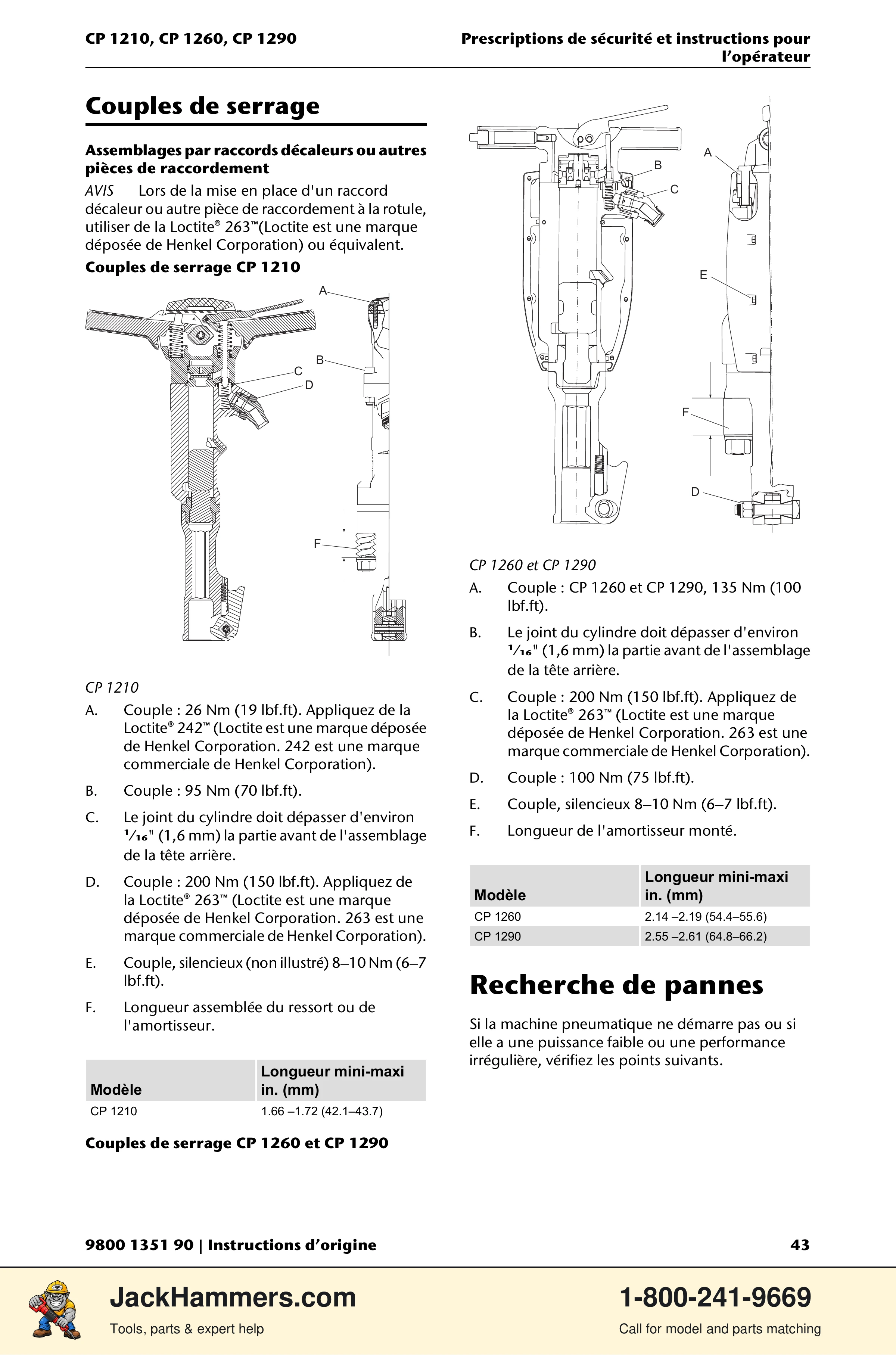 Chicago Pneumatic 1210 / 1260 / 1290 PDF page 43 of 268