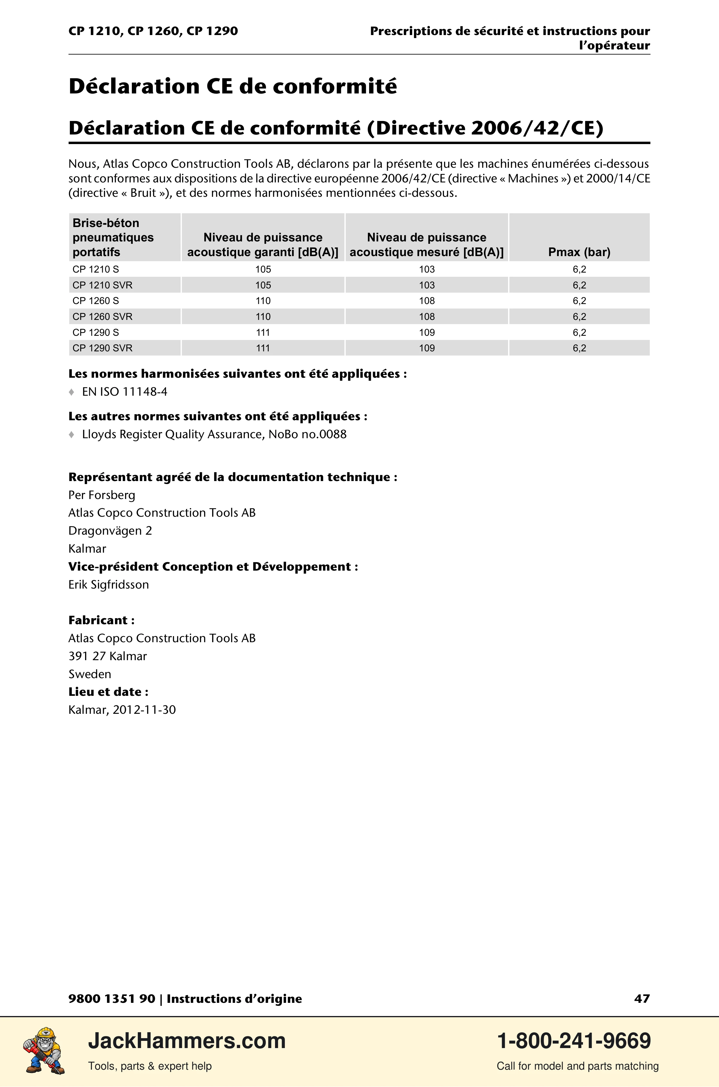 Chicago Pneumatic 1210 / 1260 / 1290 PDF page 47 of 268