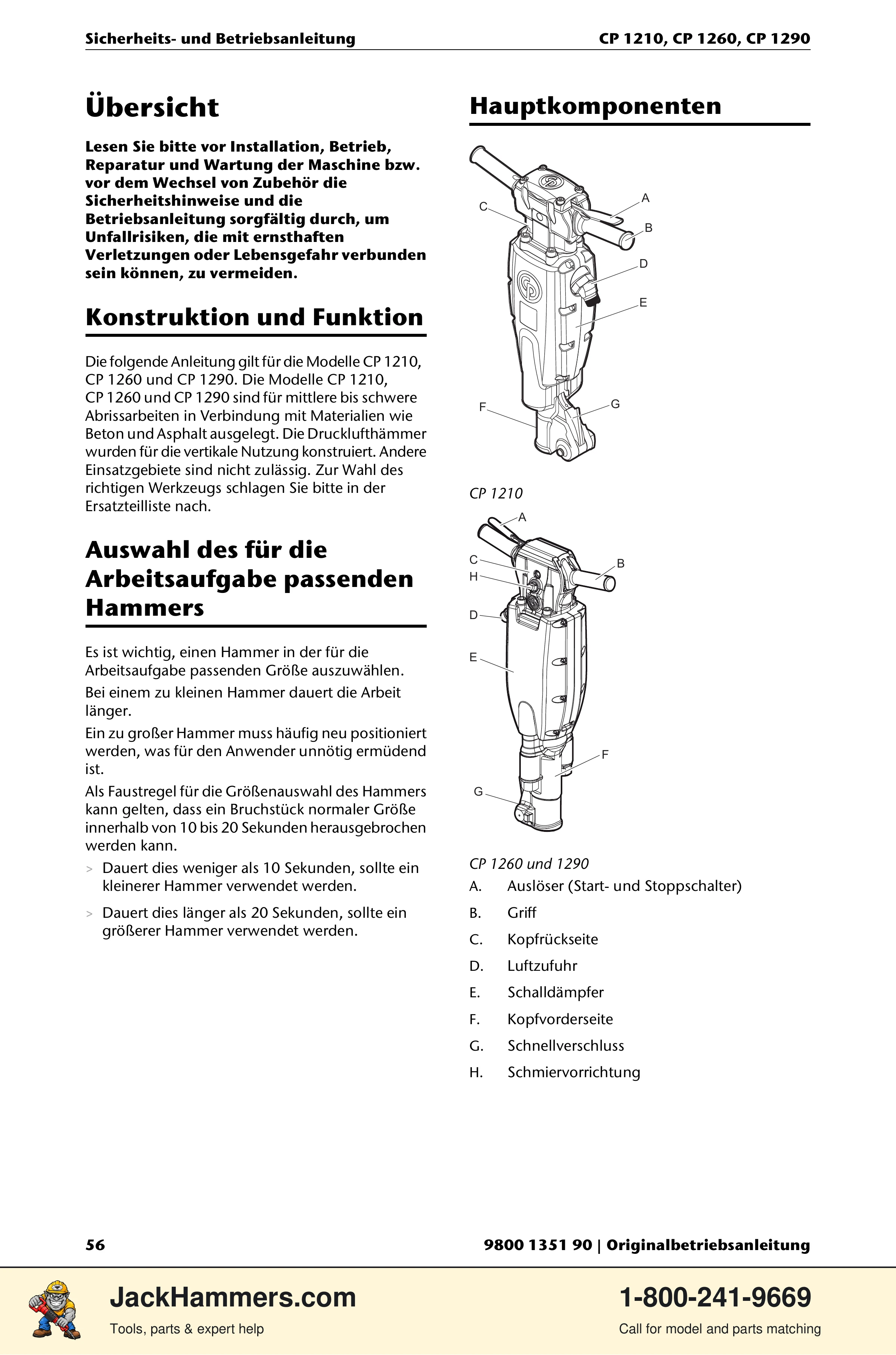 Chicago Pneumatic 1210 / 1260 / 1290 PDF page 56 of 268