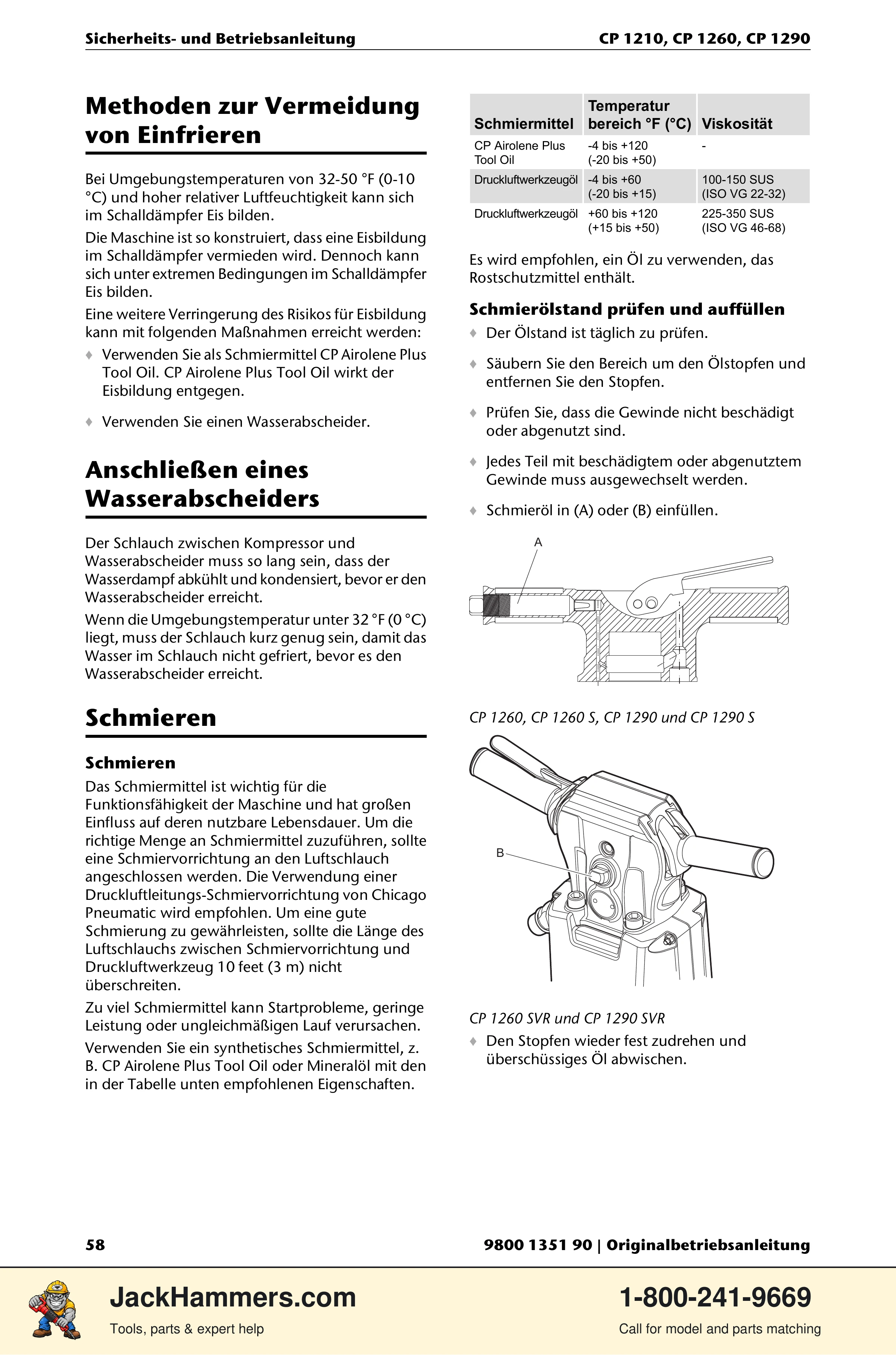 Chicago Pneumatic 1210 / 1260 / 1290 PDF page 58 of 268