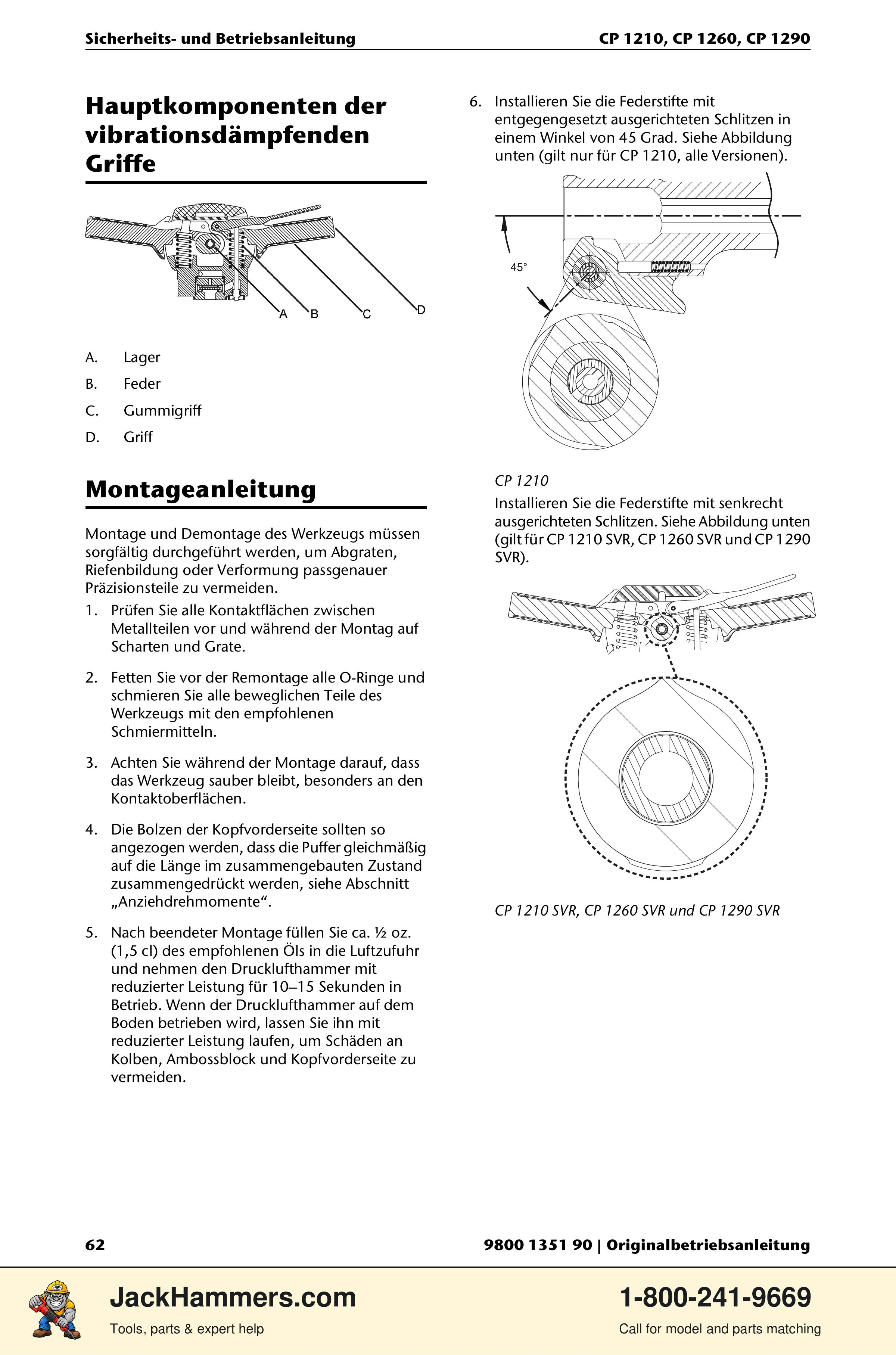 Chicago Pneumatic 1210 / 1260 / 1290 PDF page 62 of 268