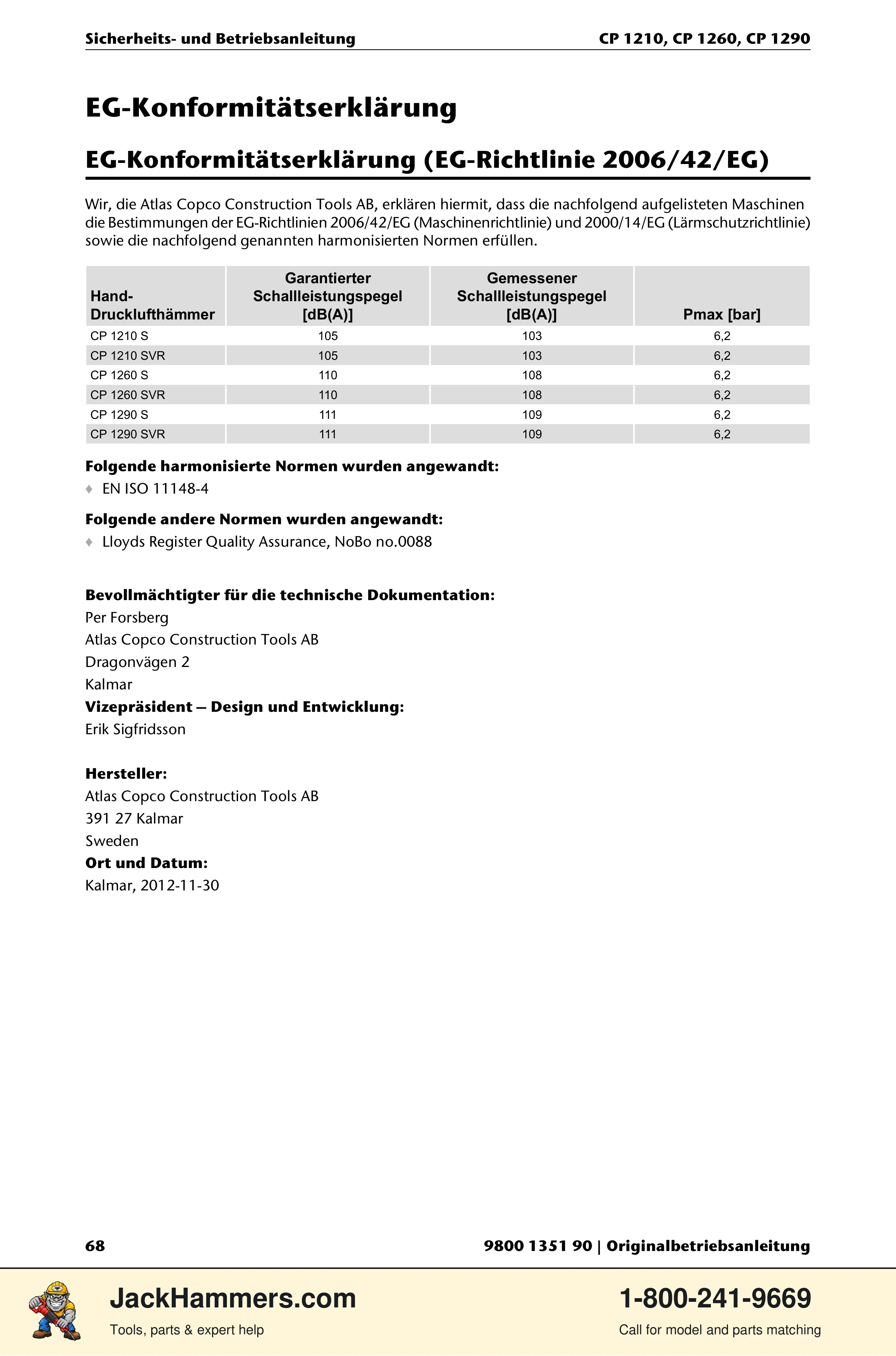 Chicago Pneumatic 1210 / 1260 / 1290 PDF page 68 of 268