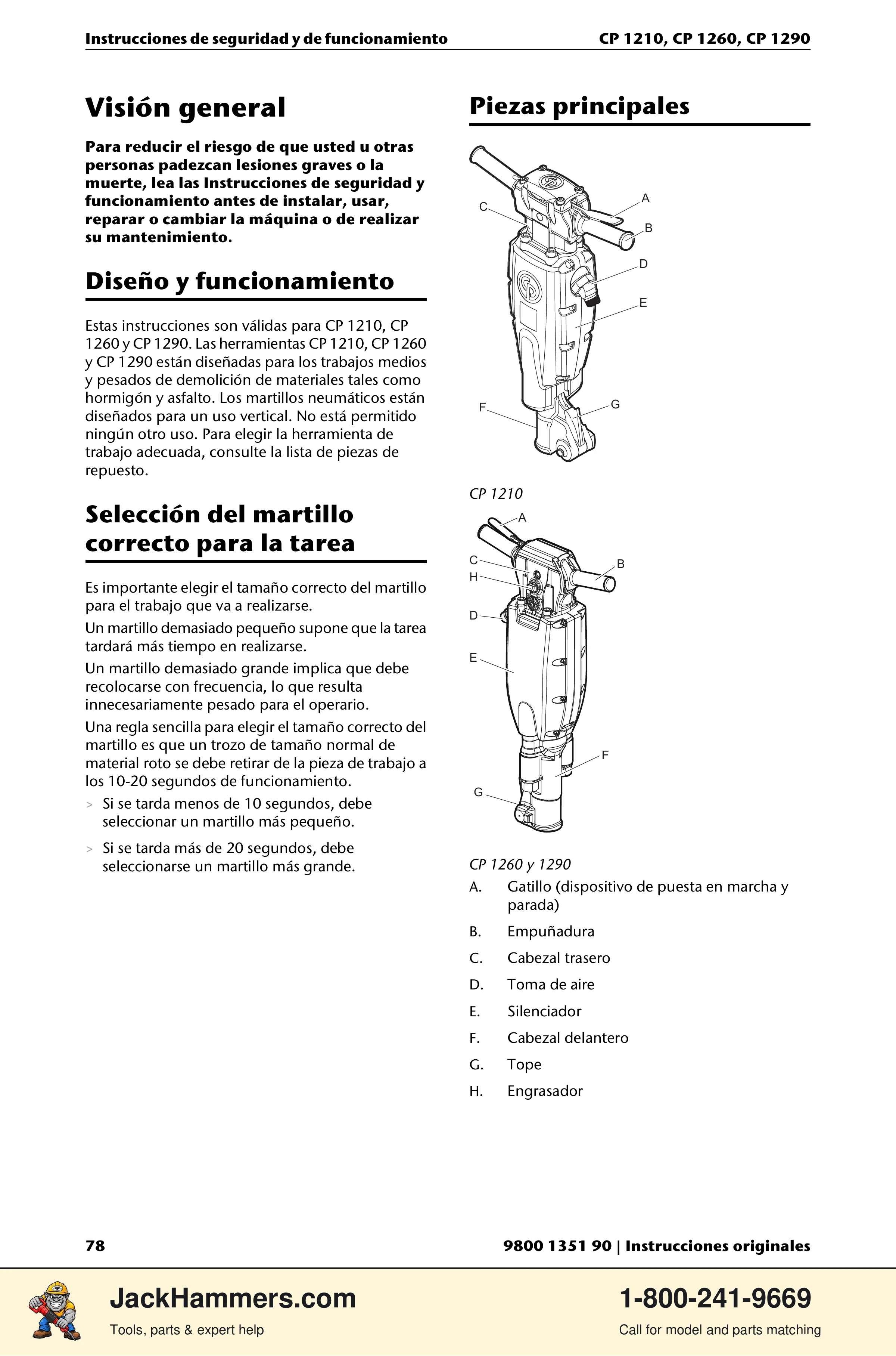 Chicago Pneumatic 1210 / 1260 / 1290 PDF page 78 of 268