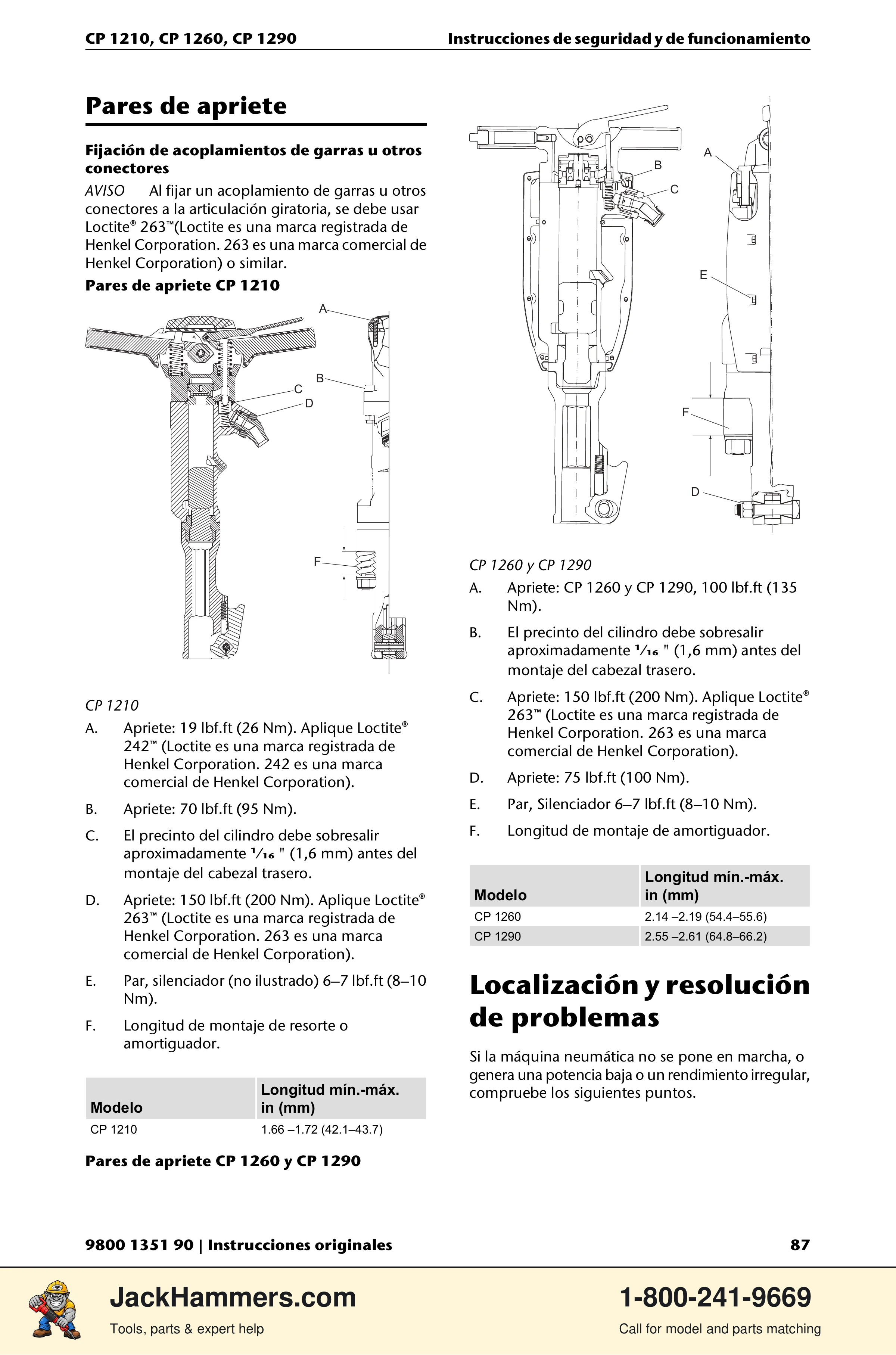 Chicago Pneumatic 1210 / 1260 / 1290 PDF page 87 of 268