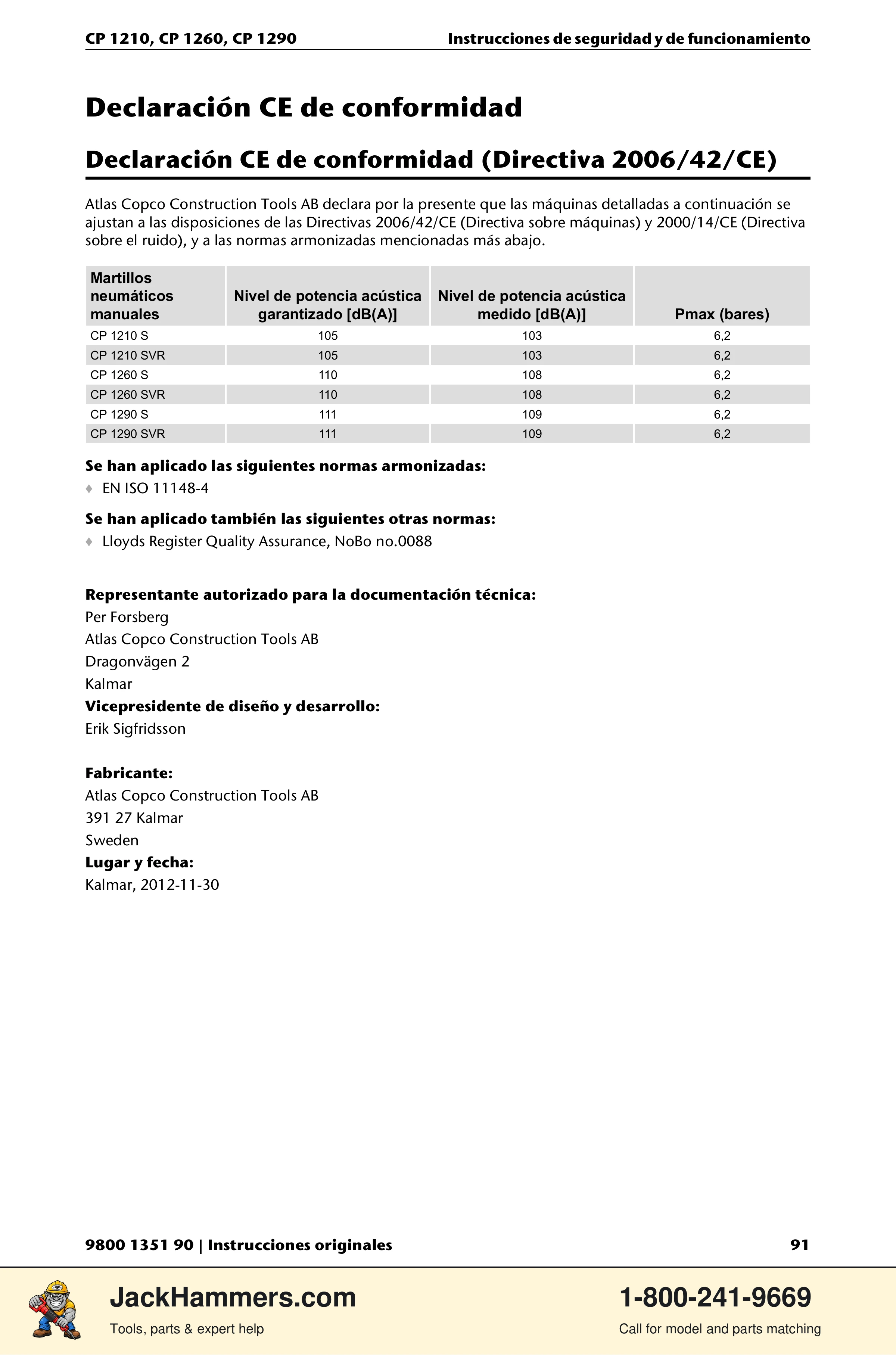 Chicago Pneumatic 1210 / 1260 / 1290 PDF page 91 of 268