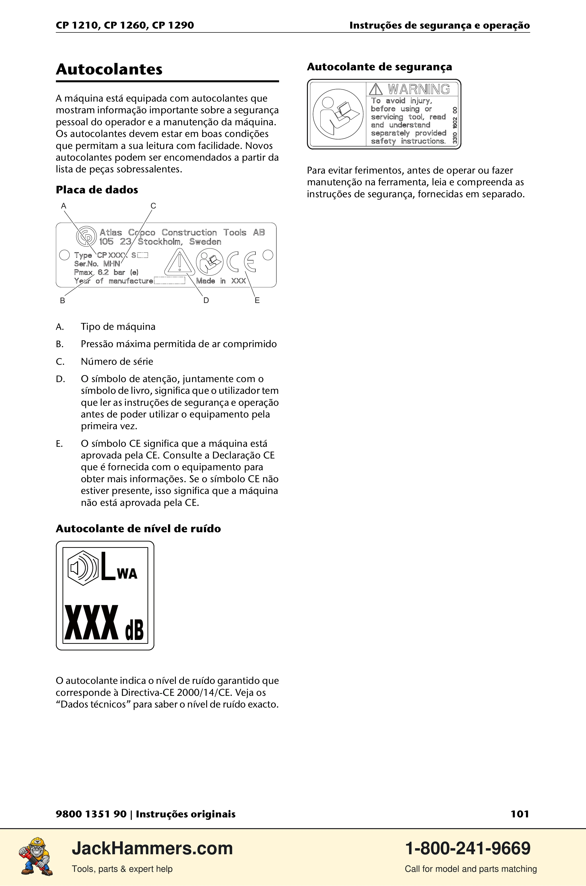 Chicago Pneumatic 1210 / 1260 / 1290 PDF page 101 of 268