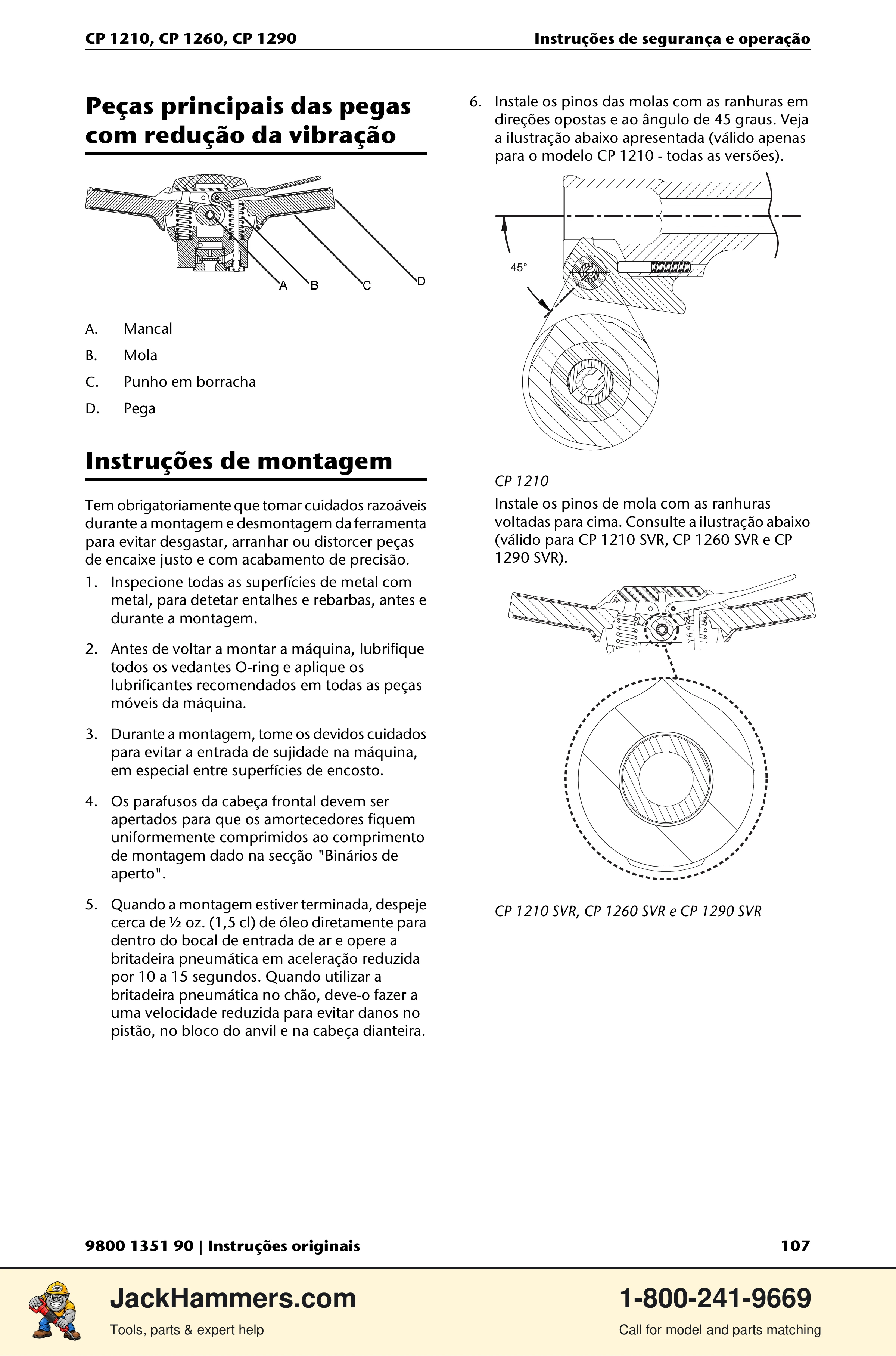 Chicago Pneumatic 1210 / 1260 / 1290 PDF page 107 of 268
