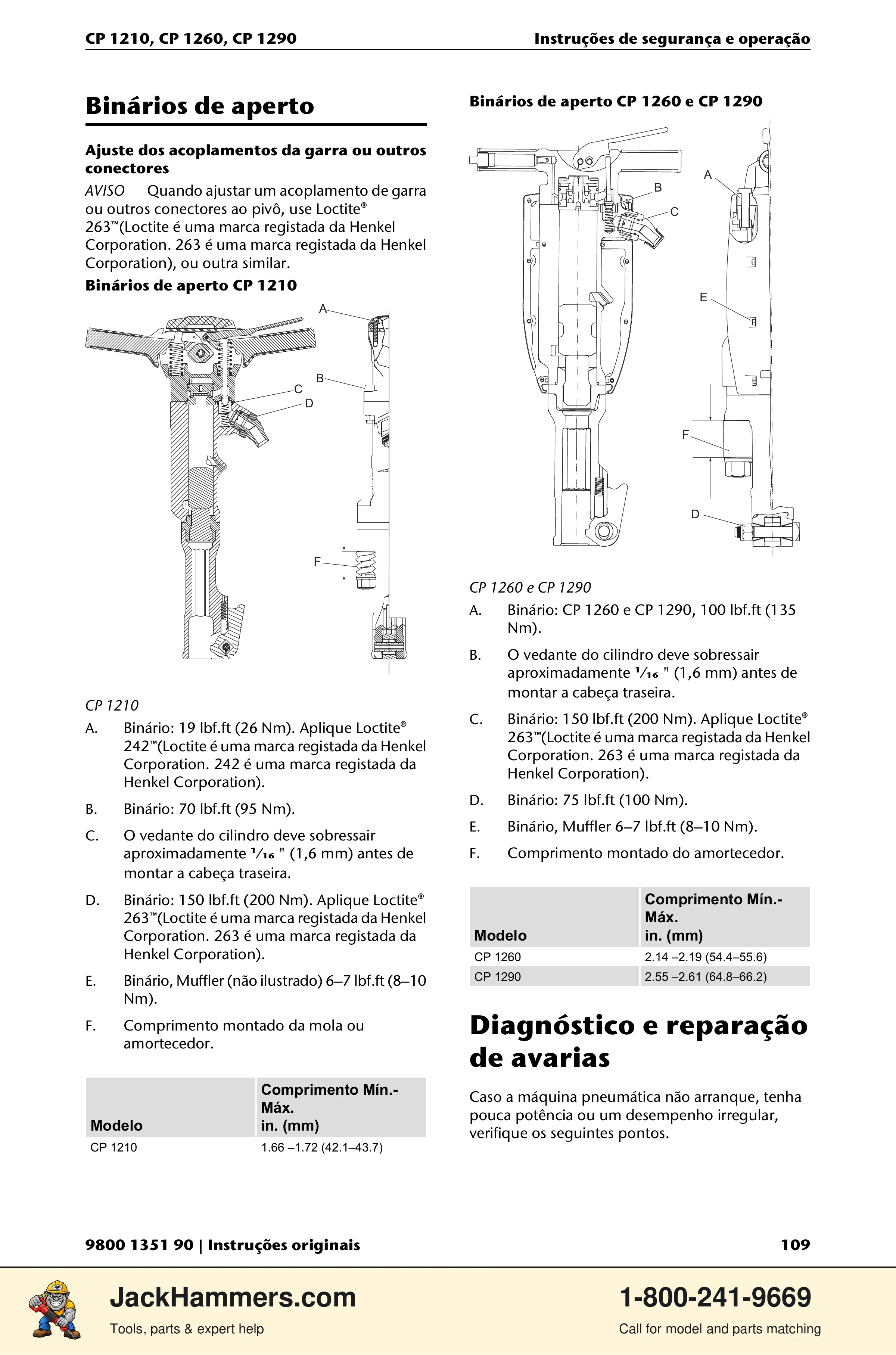 Chicago Pneumatic 1210 / 1260 / 1290 PDF page 109 of 268