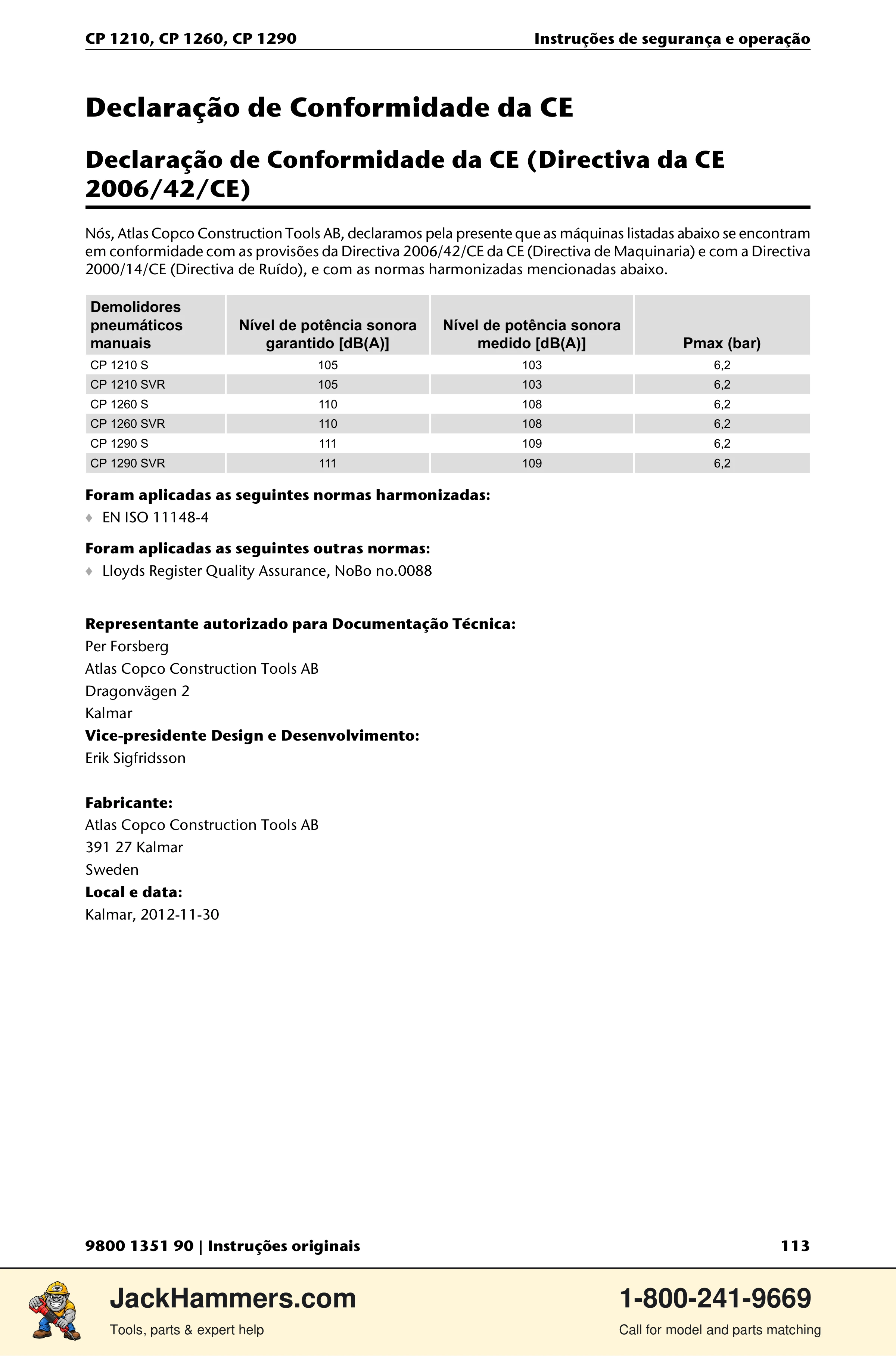 Chicago Pneumatic 1210 / 1260 / 1290 PDF page 113 of 268
