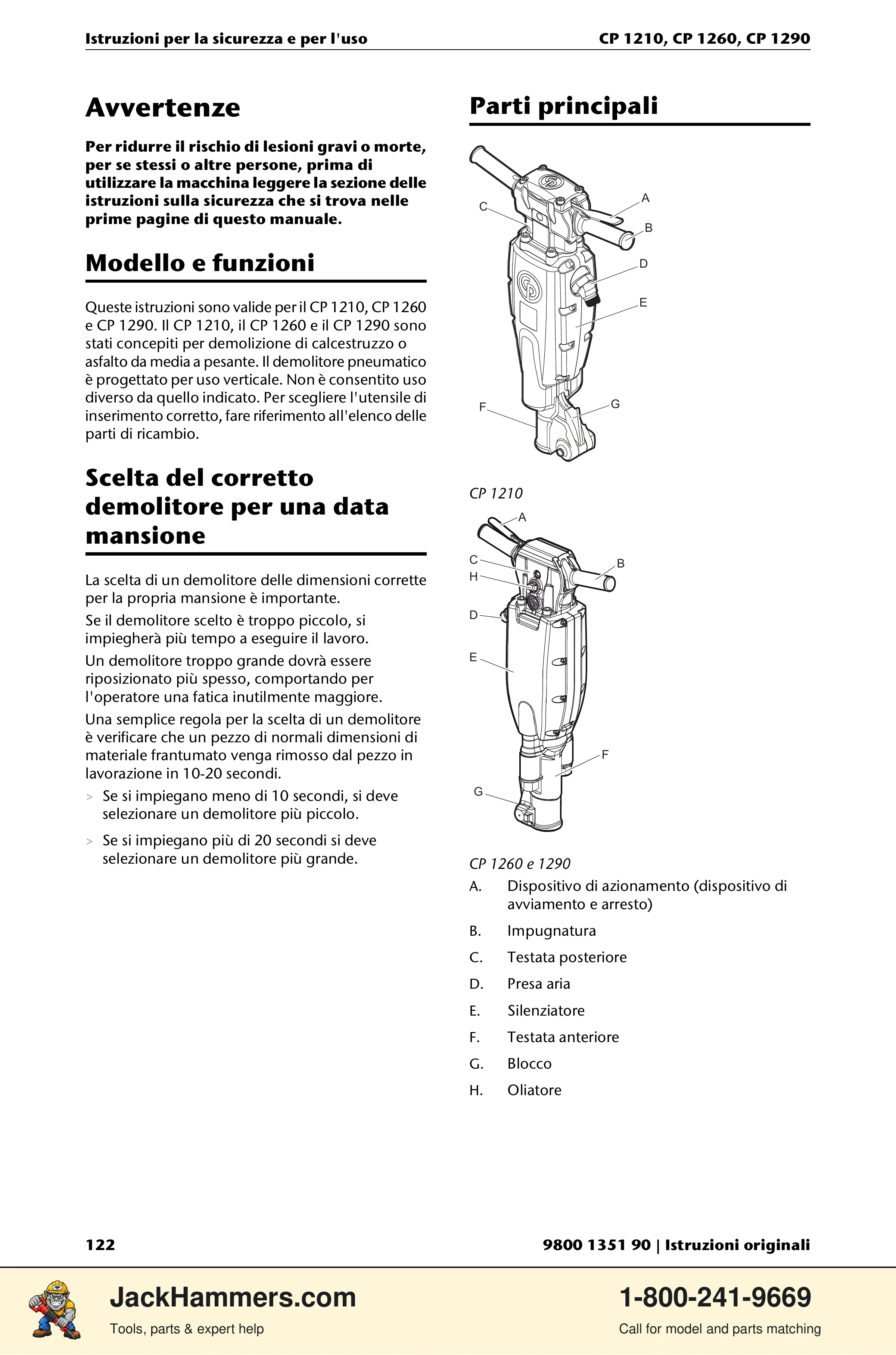 Chicago Pneumatic 1210 / 1260 / 1290 PDF page 122 of 268