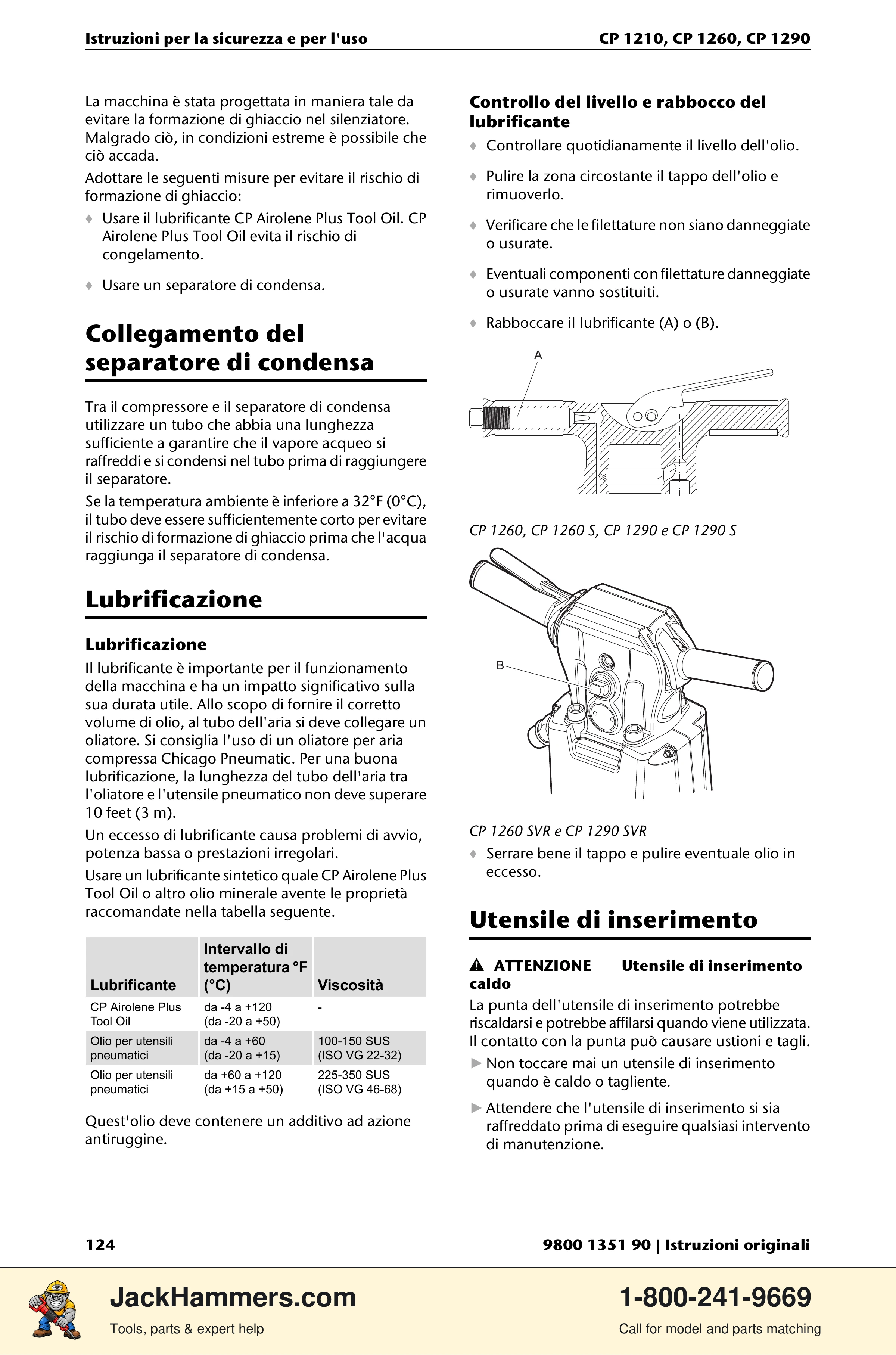 Chicago Pneumatic 1210 / 1260 / 1290 PDF page 124 of 268