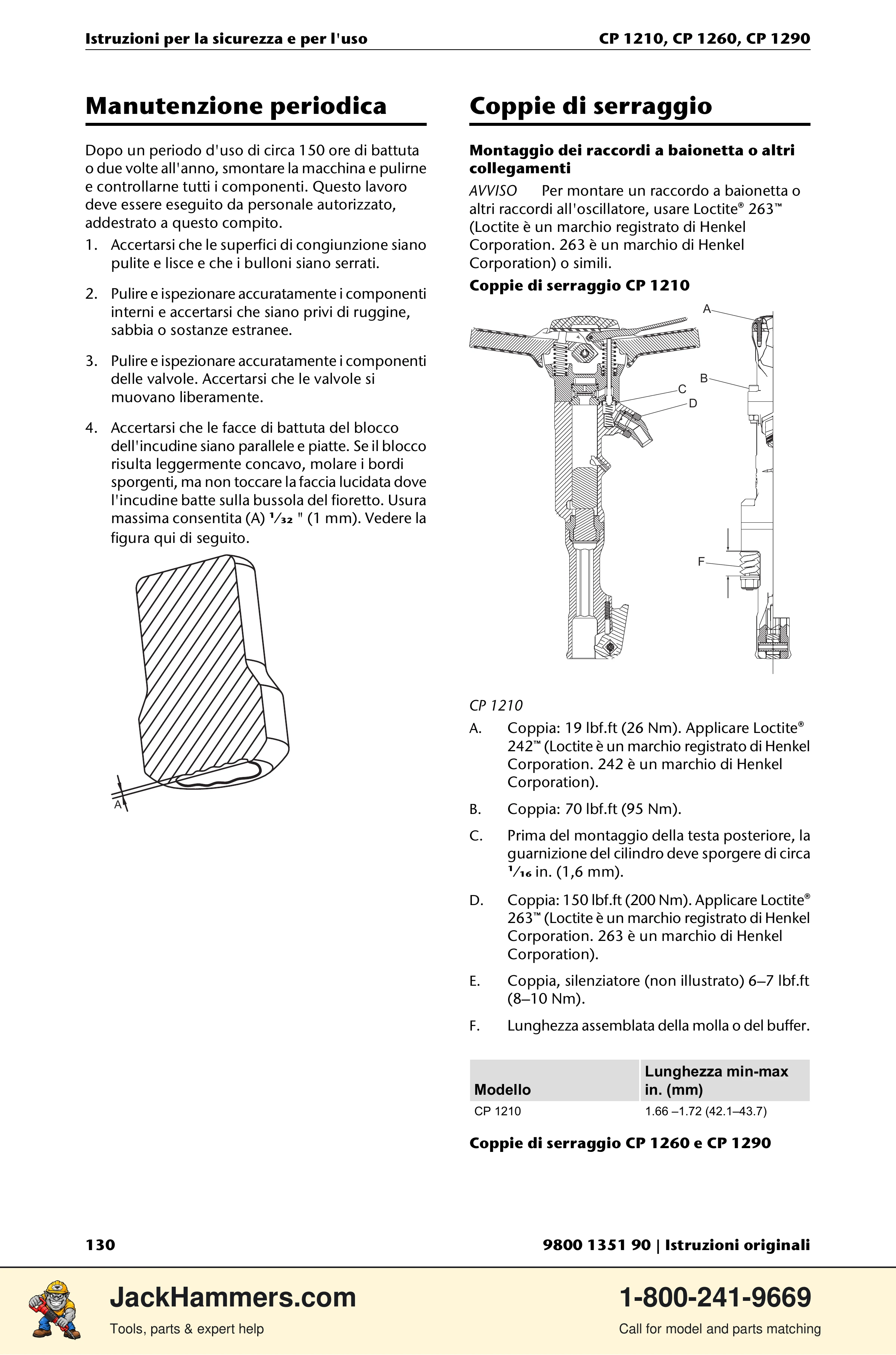 Chicago Pneumatic 1210 / 1260 / 1290 PDF page 130 of 268