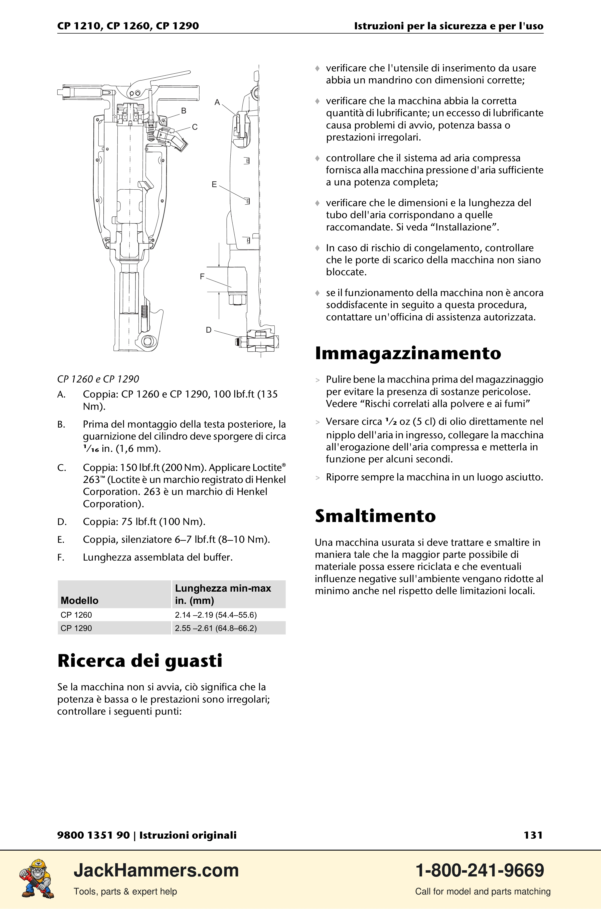 Chicago Pneumatic 1210 / 1260 / 1290 PDF page 131 of 268