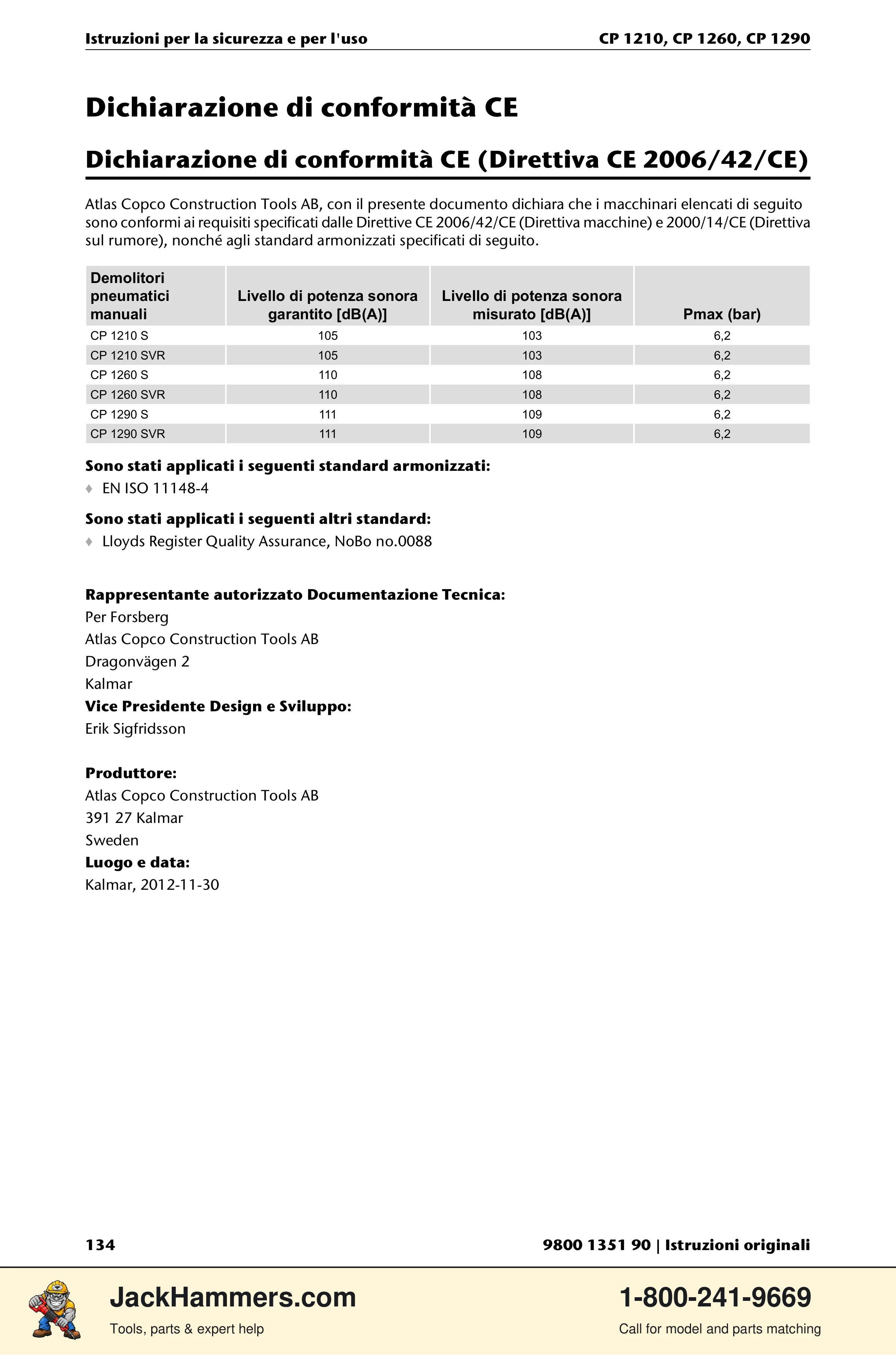 Chicago Pneumatic 1210 / 1260 / 1290 PDF page 134 of 268