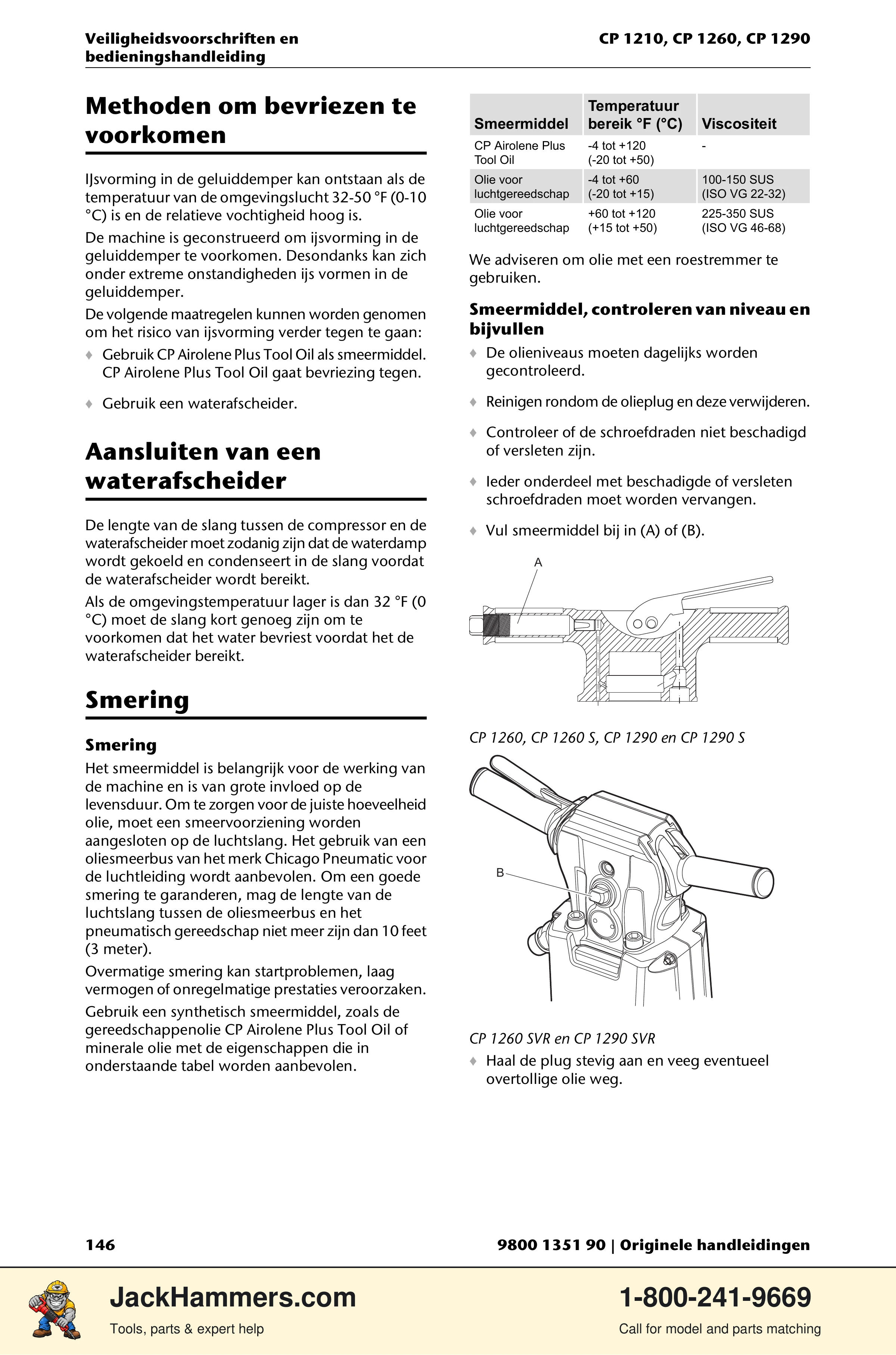 Chicago Pneumatic 1210 / 1260 / 1290 PDF page 146 of 268