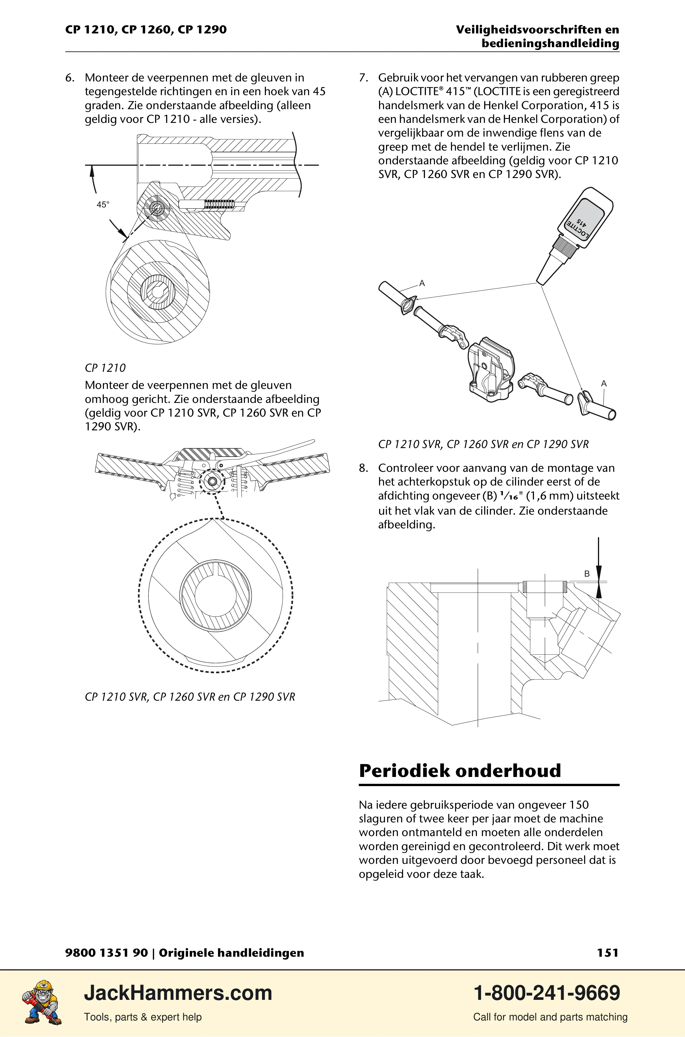 Chicago Pneumatic 1210 / 1260 / 1290 PDF page 151 of 268