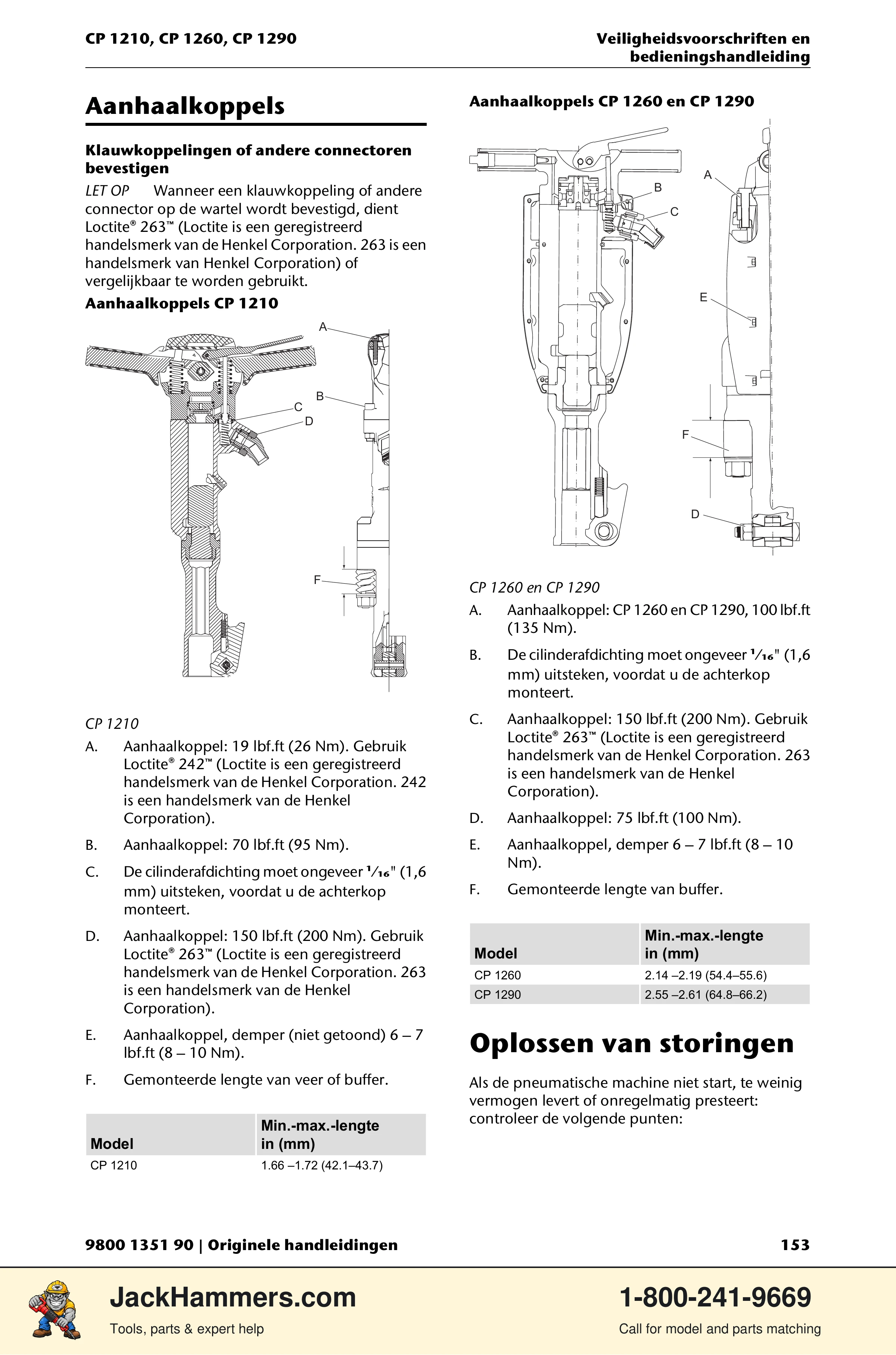 Chicago Pneumatic 1210 / 1260 / 1290 PDF page 153 of 268