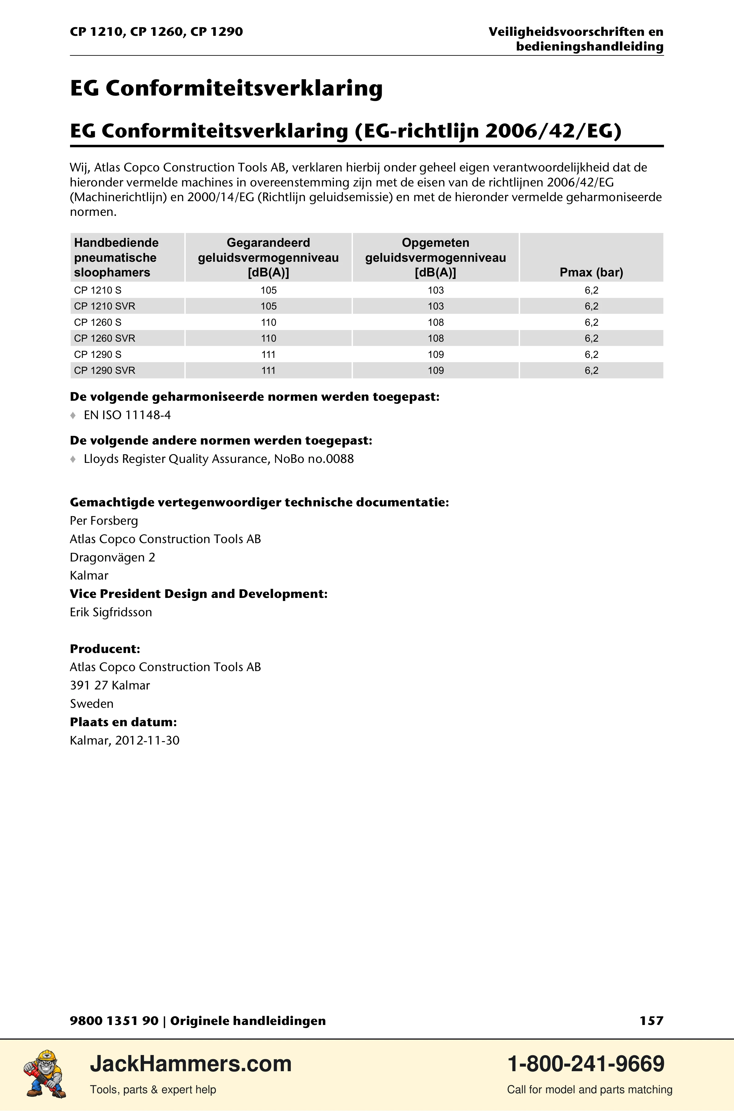 Chicago Pneumatic 1210 / 1260 / 1290 PDF page 157 of 268