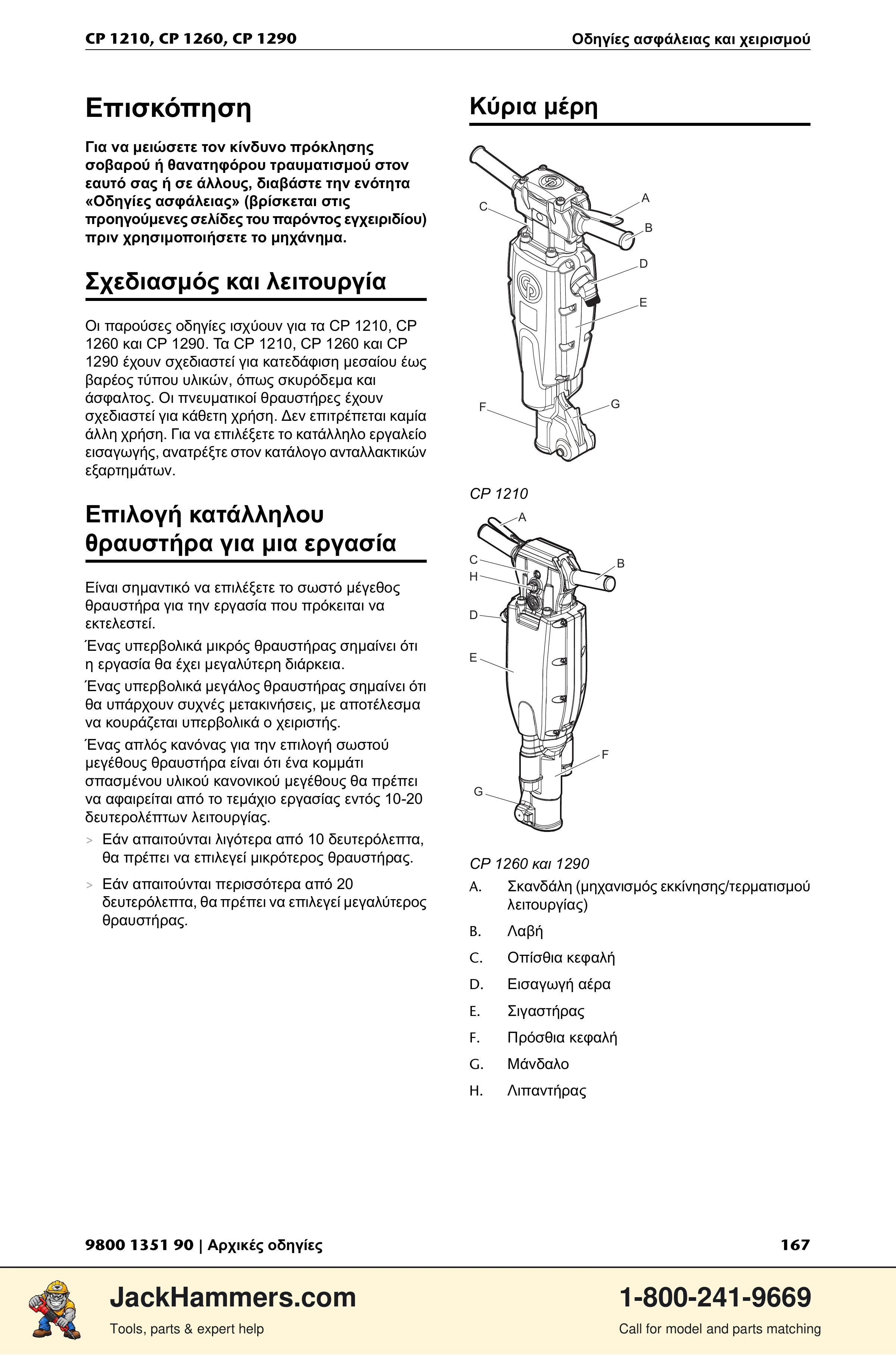 Chicago Pneumatic 1210 / 1260 / 1290 PDF page 167 of 268