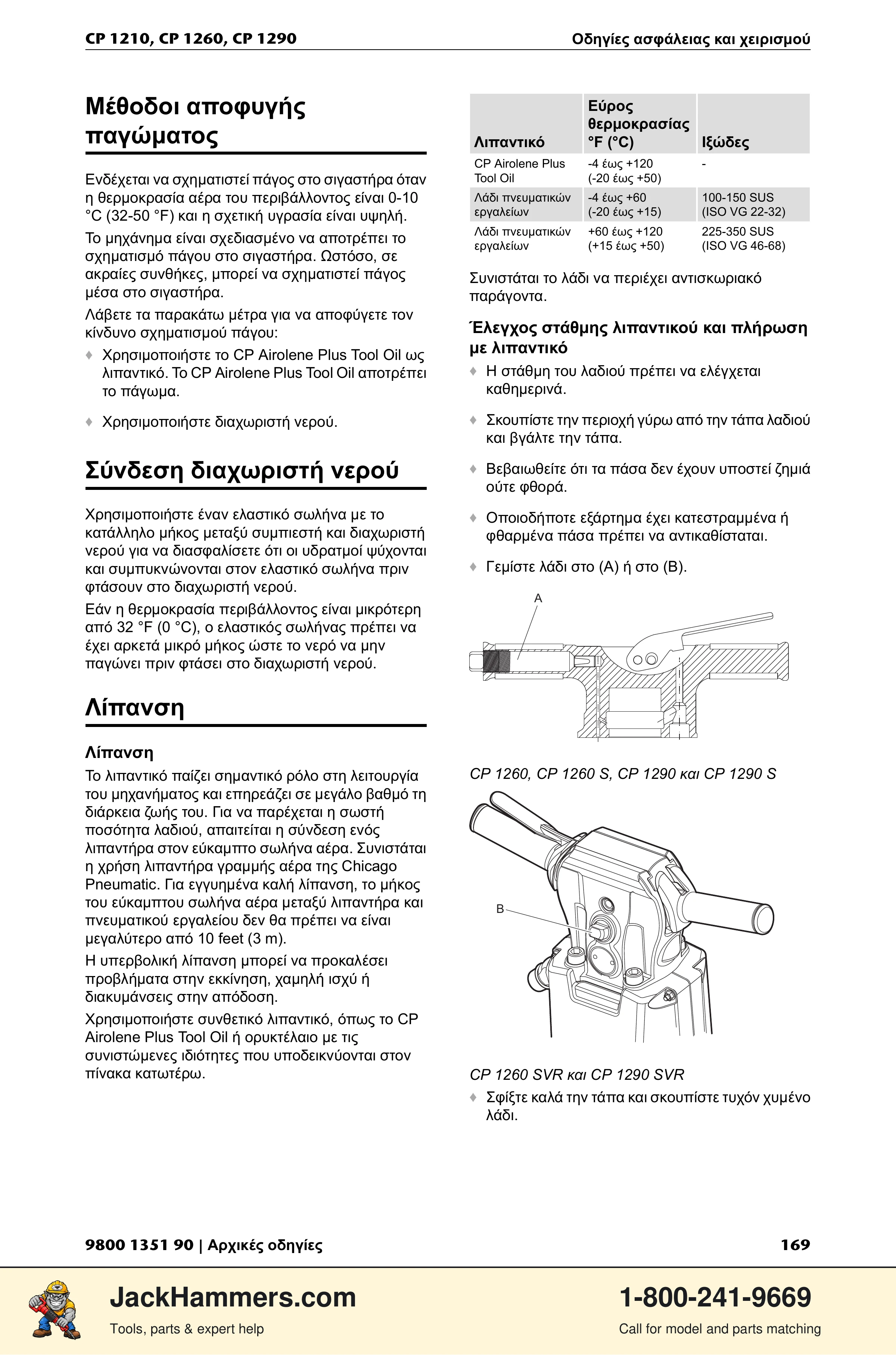 Chicago Pneumatic 1210 / 1260 / 1290 PDF page 169 of 268