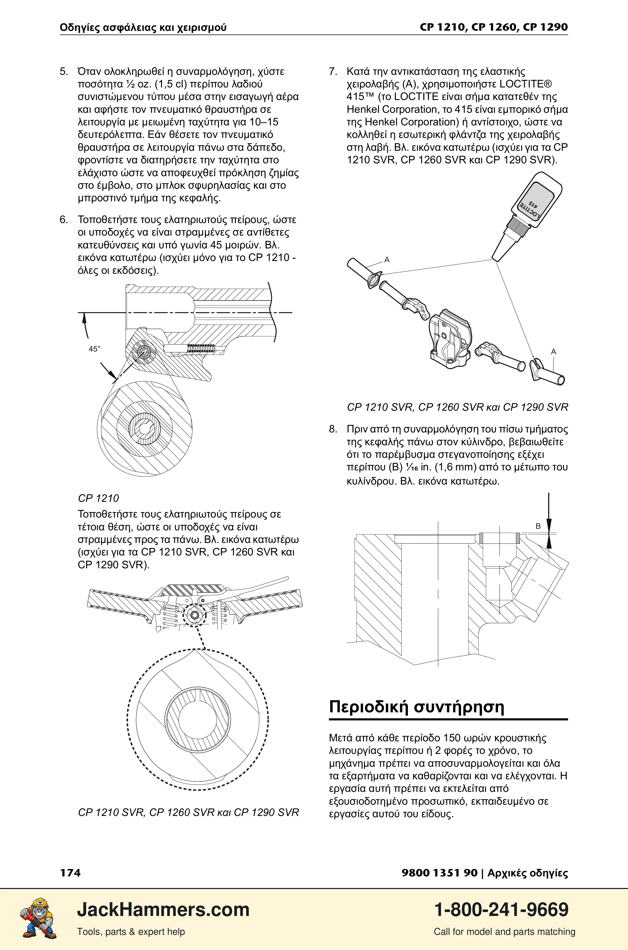 Chicago Pneumatic 1210 / 1260 / 1290 PDF page 174 of 268