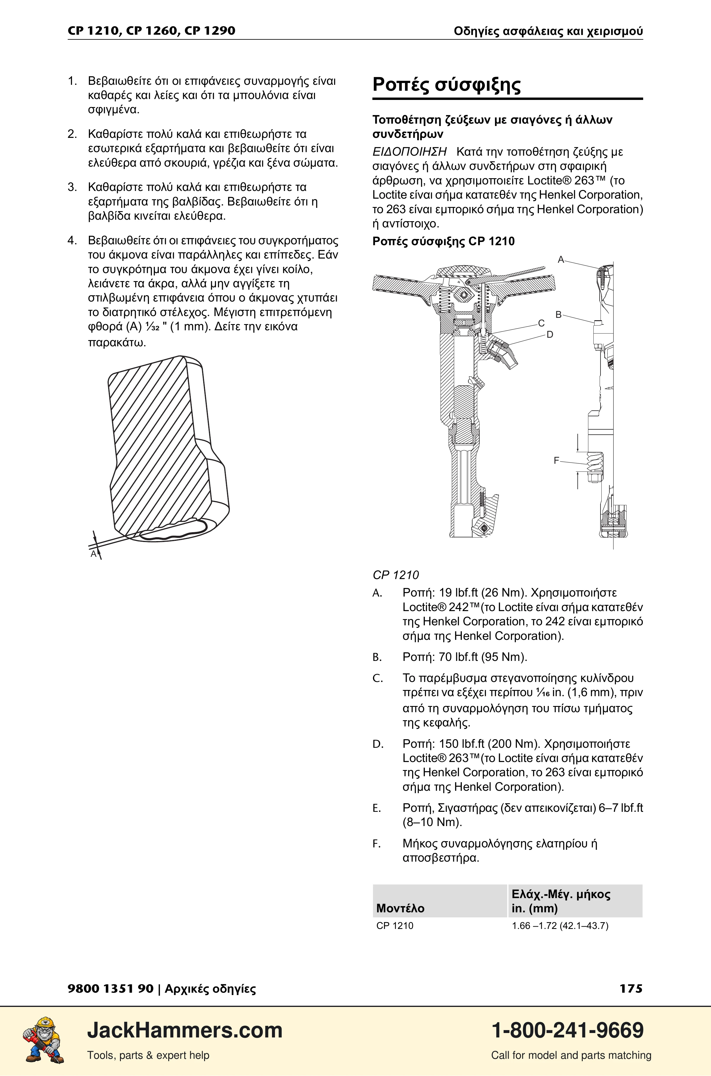 Chicago Pneumatic 1210 / 1260 / 1290 PDF page 175 of 268