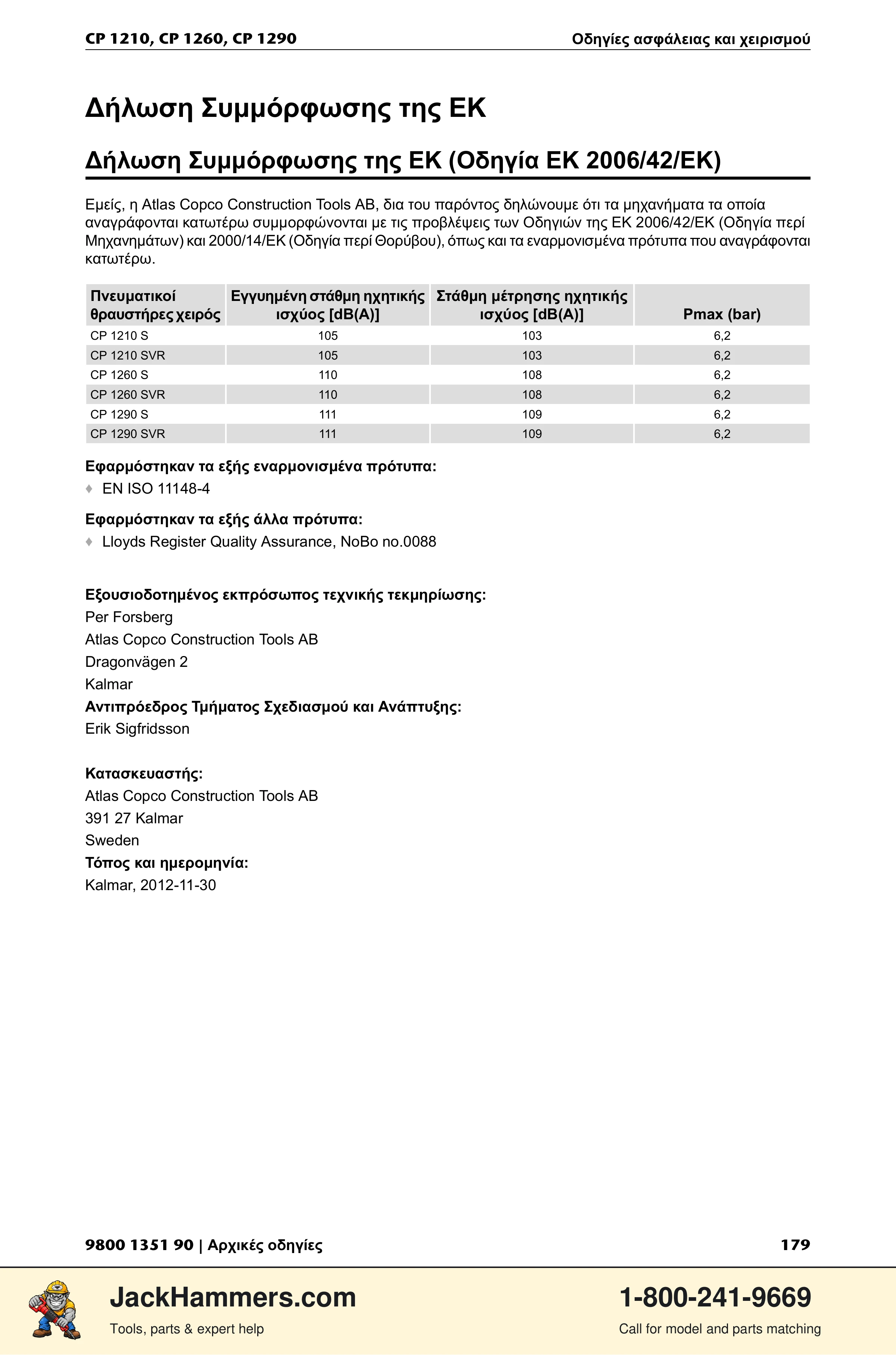 Chicago Pneumatic 1210 / 1260 / 1290 PDF page 179 of 268