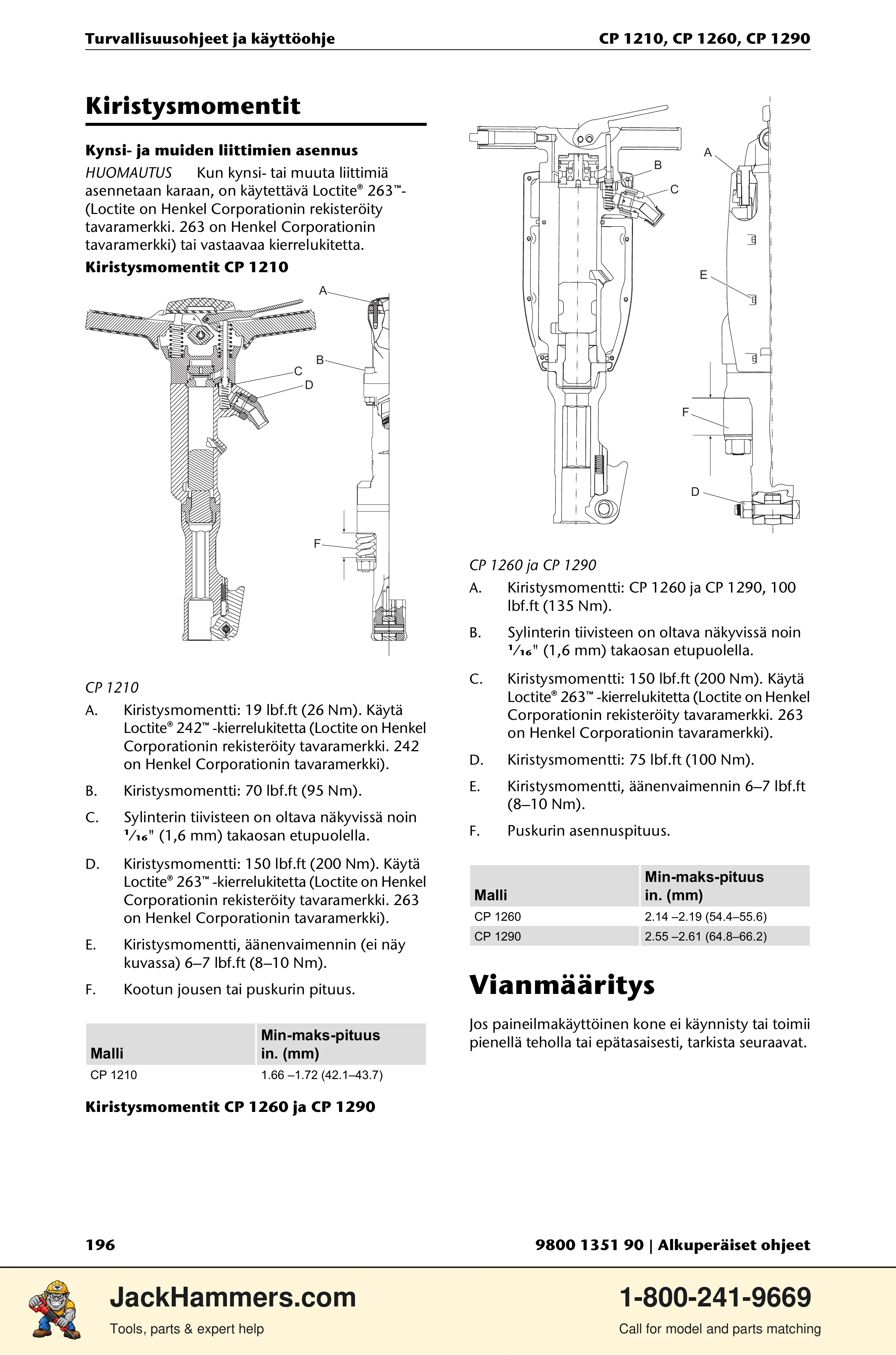 Chicago Pneumatic 1210 / 1260 / 1290 PDF page 196 of 268
