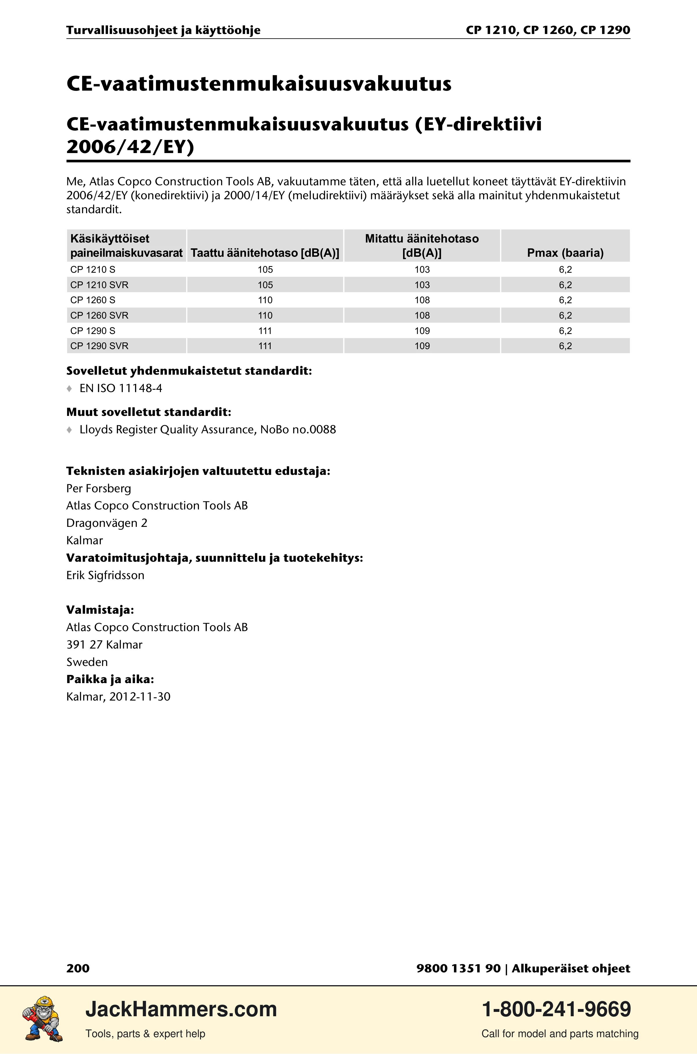 Chicago Pneumatic 1210 / 1260 / 1290 PDF page 200 of 268