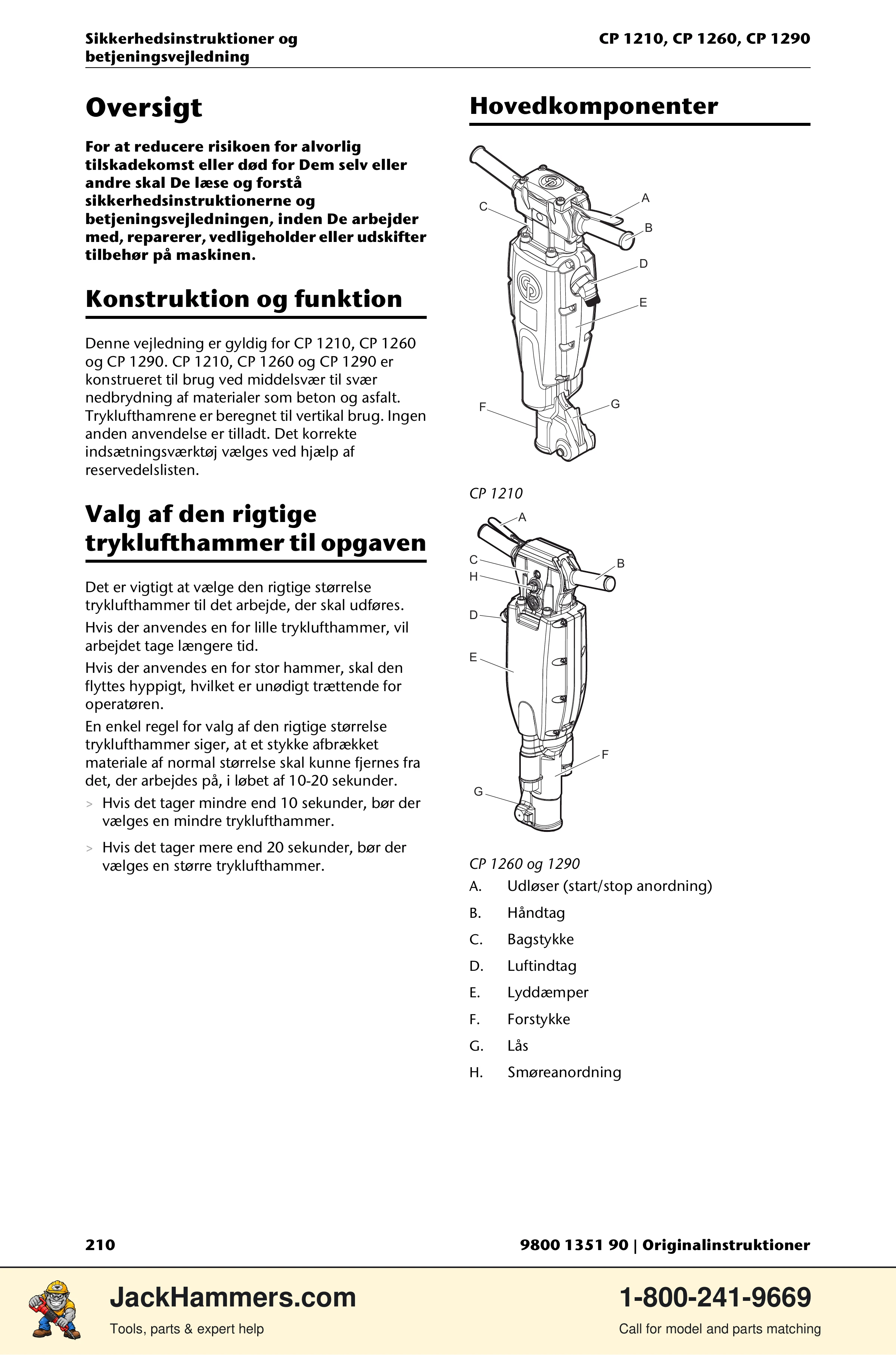 Chicago Pneumatic 1210 / 1260 / 1290 PDF page 210 of 268