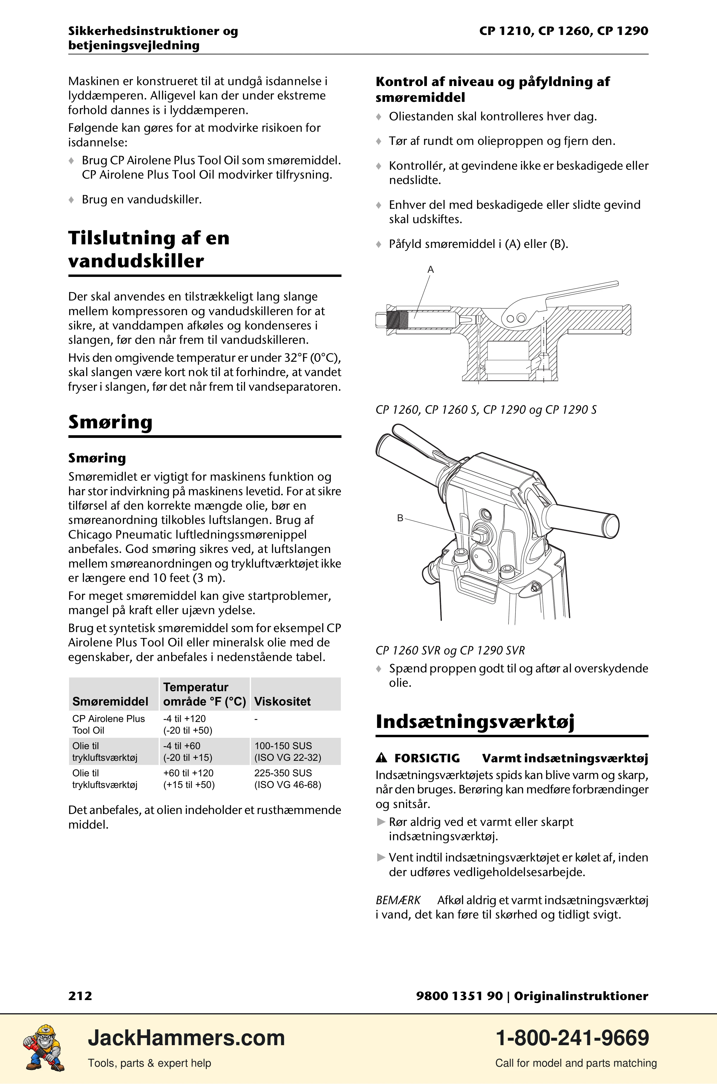 Chicago Pneumatic 1210 / 1260 / 1290 PDF page 212 of 268