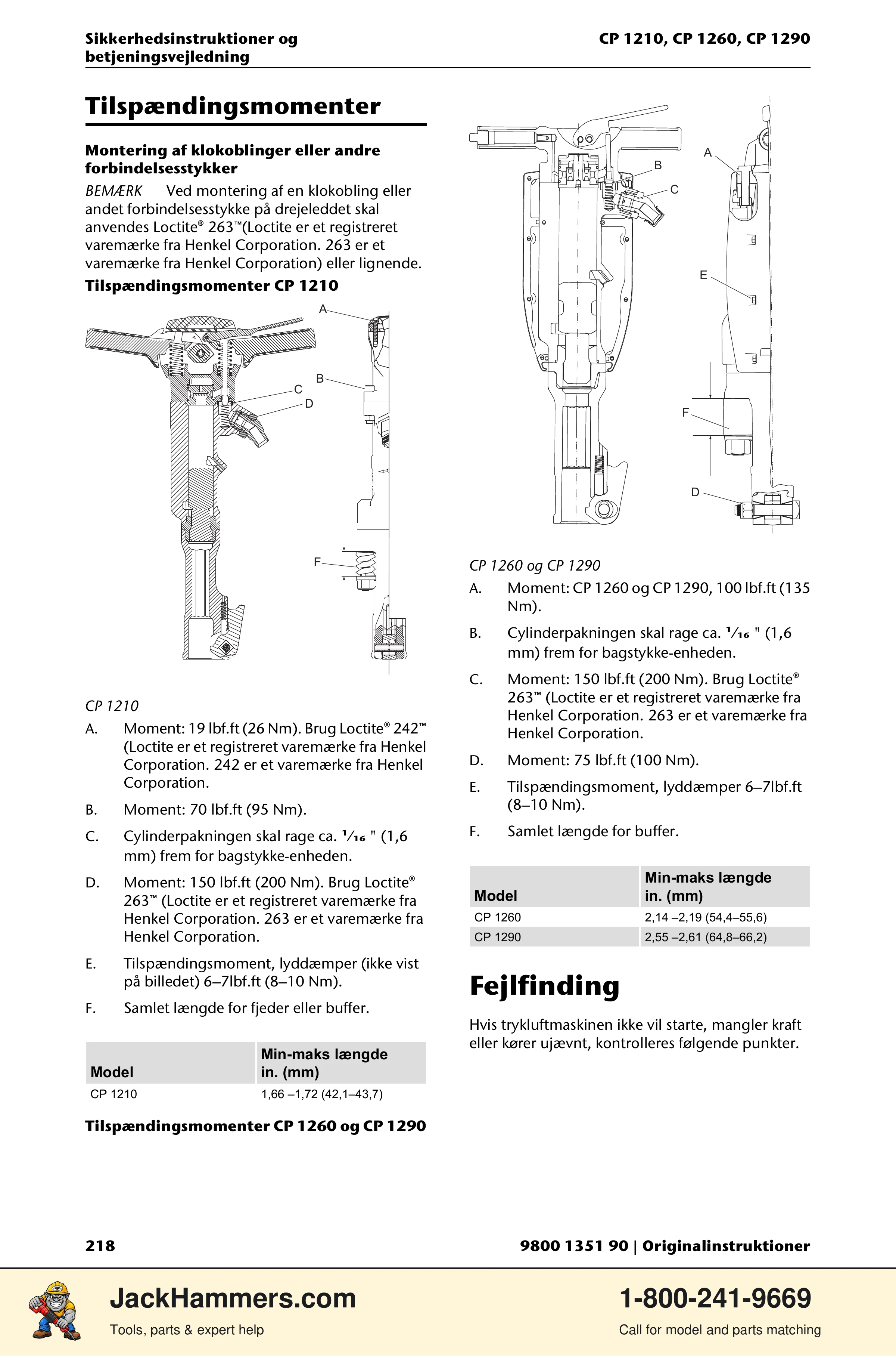 Chicago Pneumatic 1210 / 1260 / 1290 PDF page 218 of 268