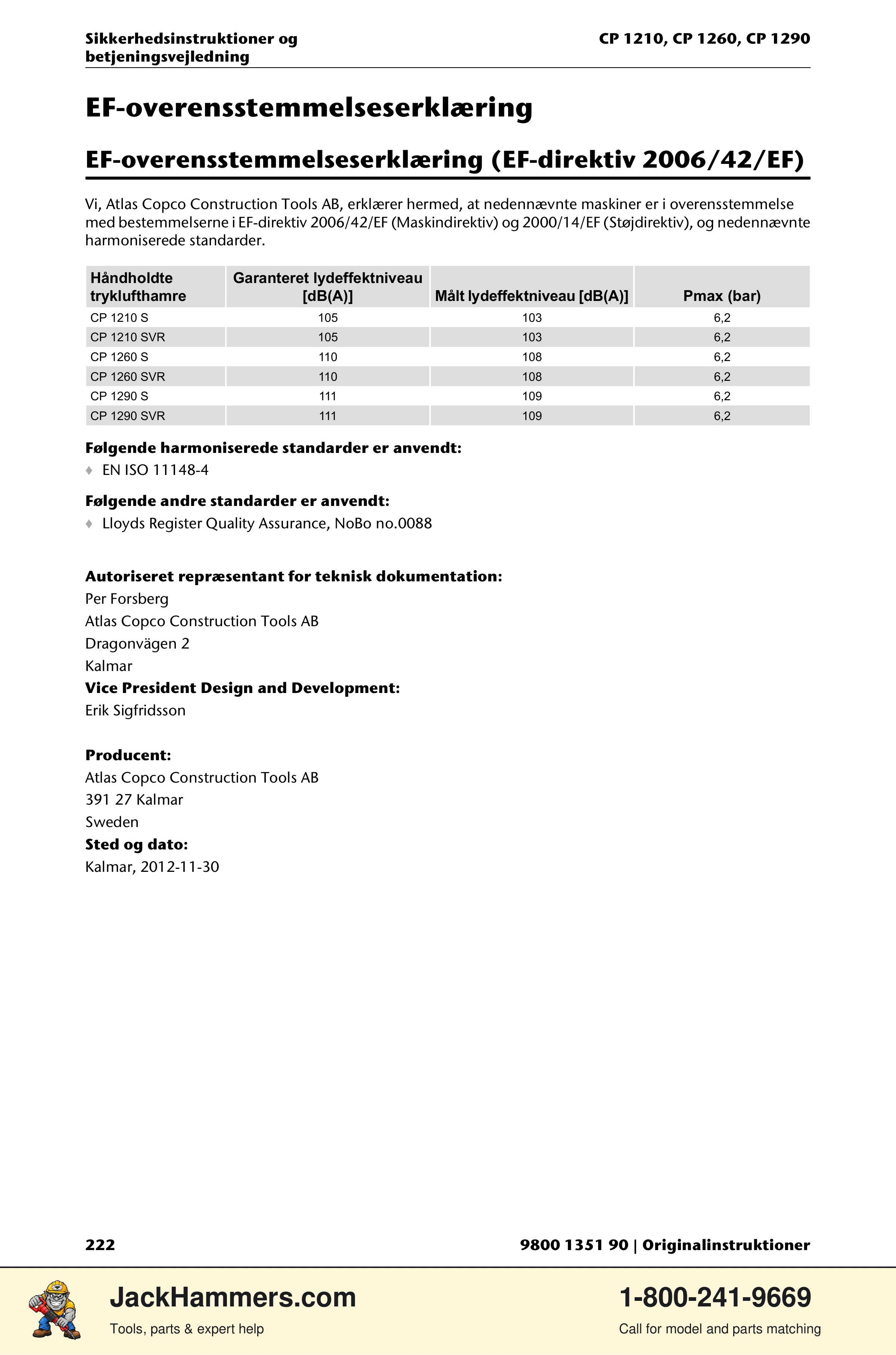 Chicago Pneumatic 1210 / 1260 / 1290 PDF page 222 of 268