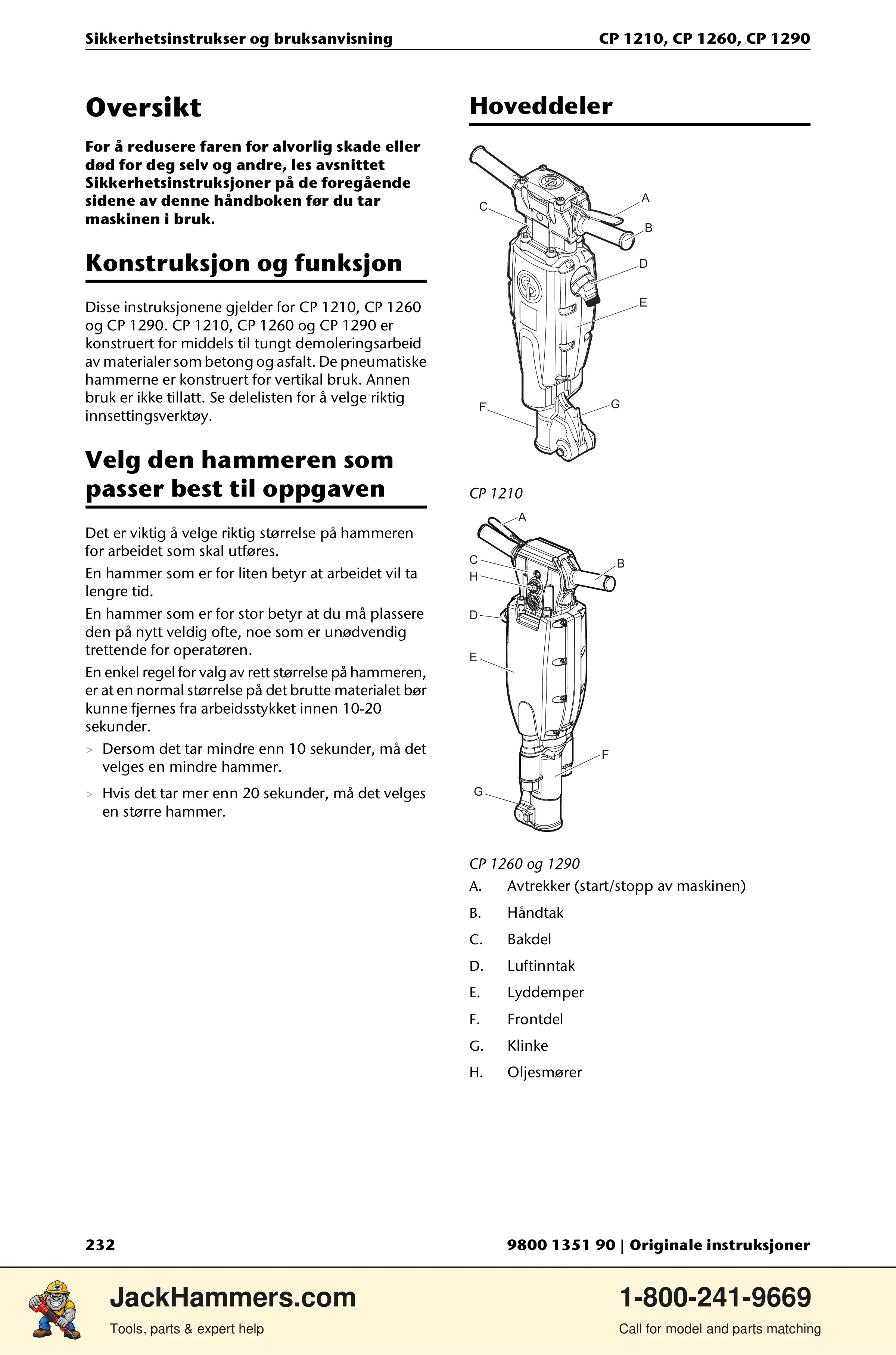 Chicago Pneumatic 1210 / 1260 / 1290 PDF page 232 of 268