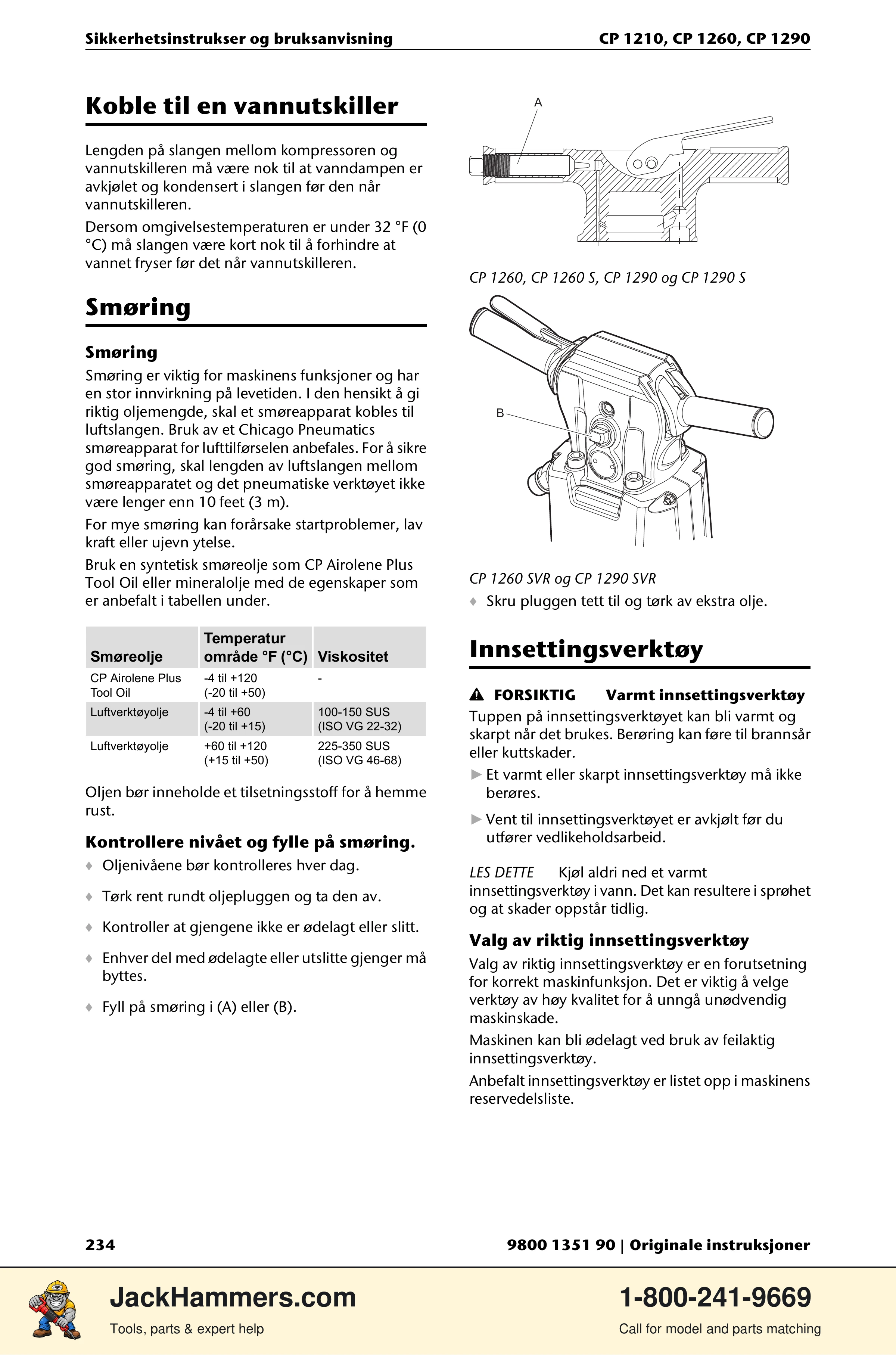 Chicago Pneumatic 1210 / 1260 / 1290 PDF page 234 of 268