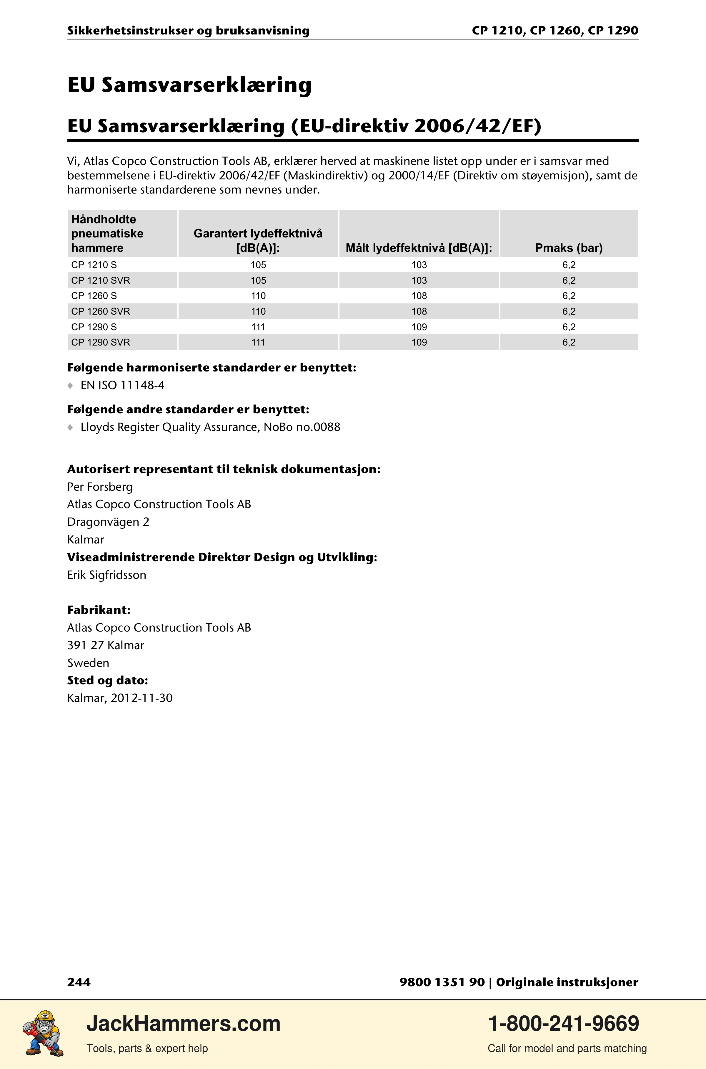 Chicago Pneumatic 1210 / 1260 / 1290 PDF page 244 of 268
