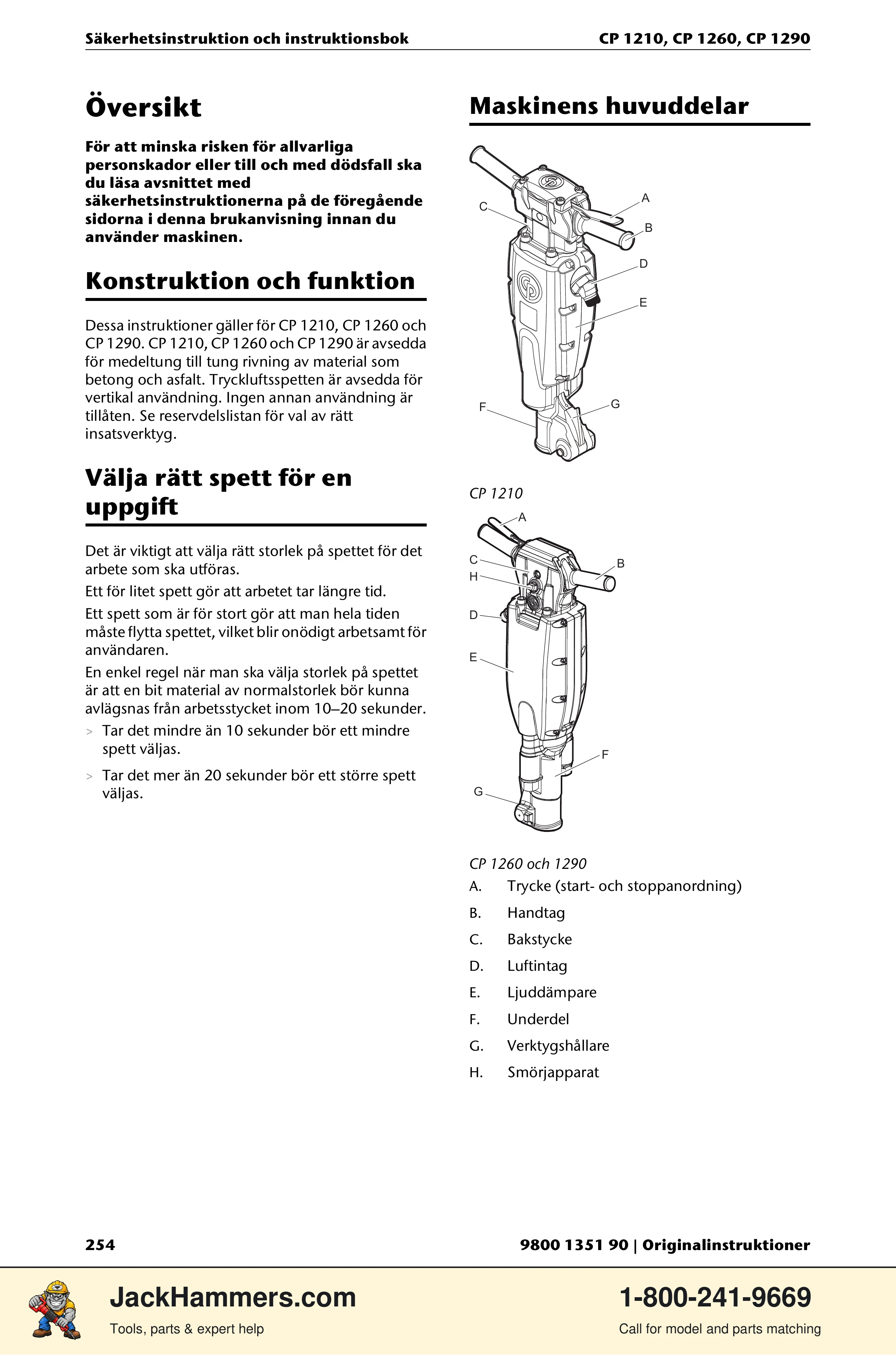 Chicago Pneumatic 1210 / 1260 / 1290 PDF page 254 of 268
