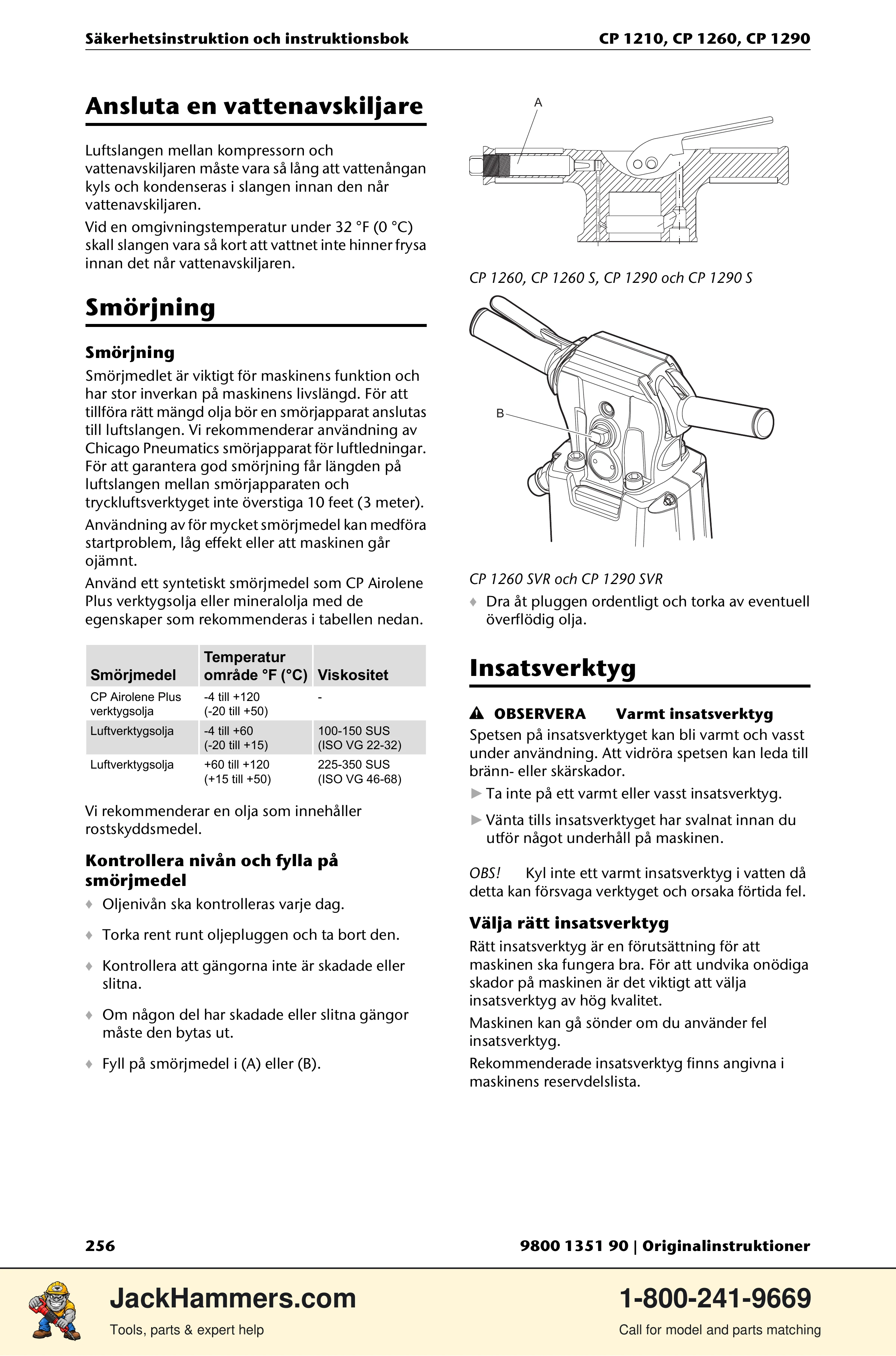 Chicago Pneumatic 1210 / 1260 / 1290 PDF page 256 of 268