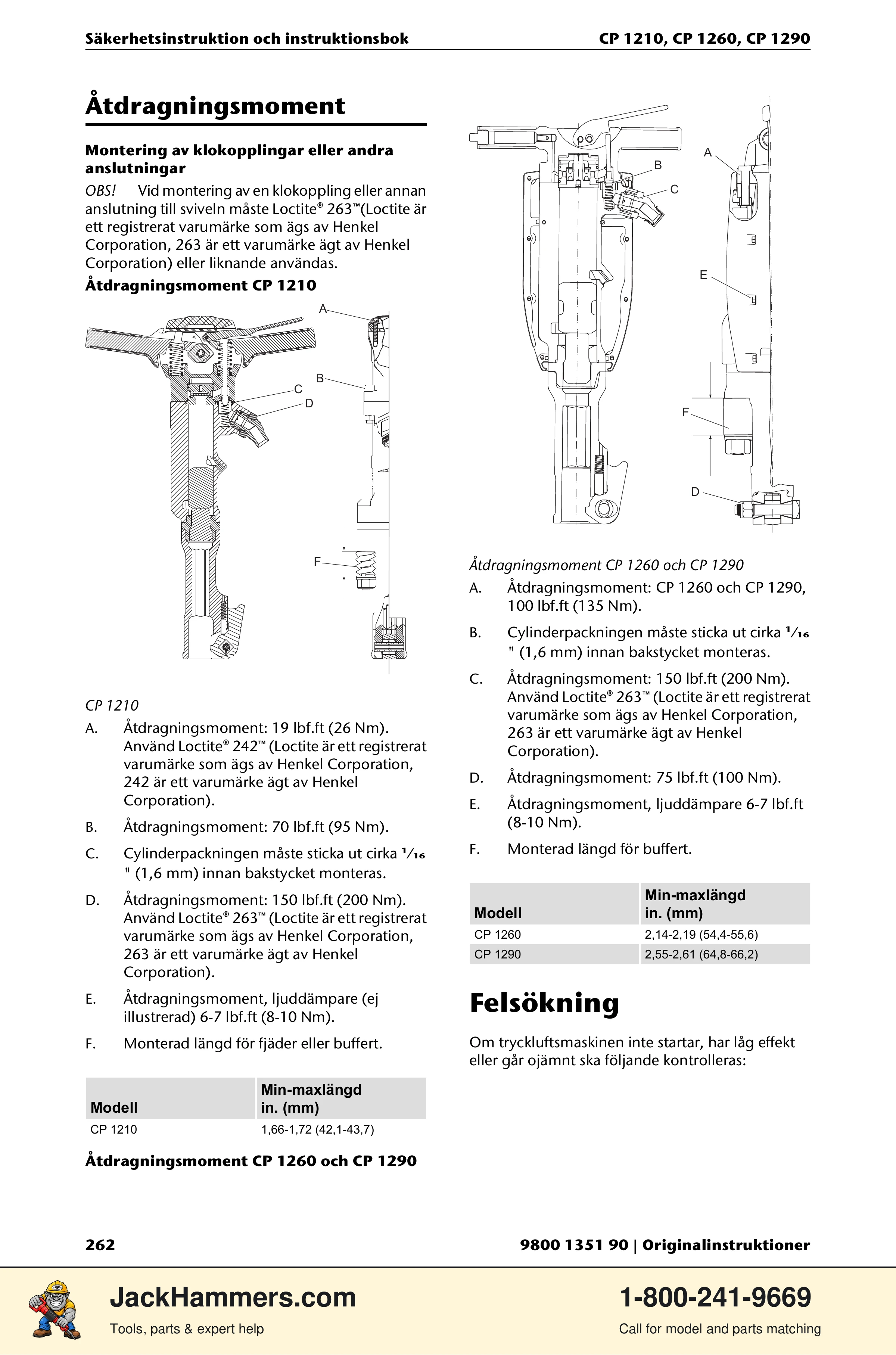 Chicago Pneumatic 1210 / 1260 / 1290 PDF page 262 of 268