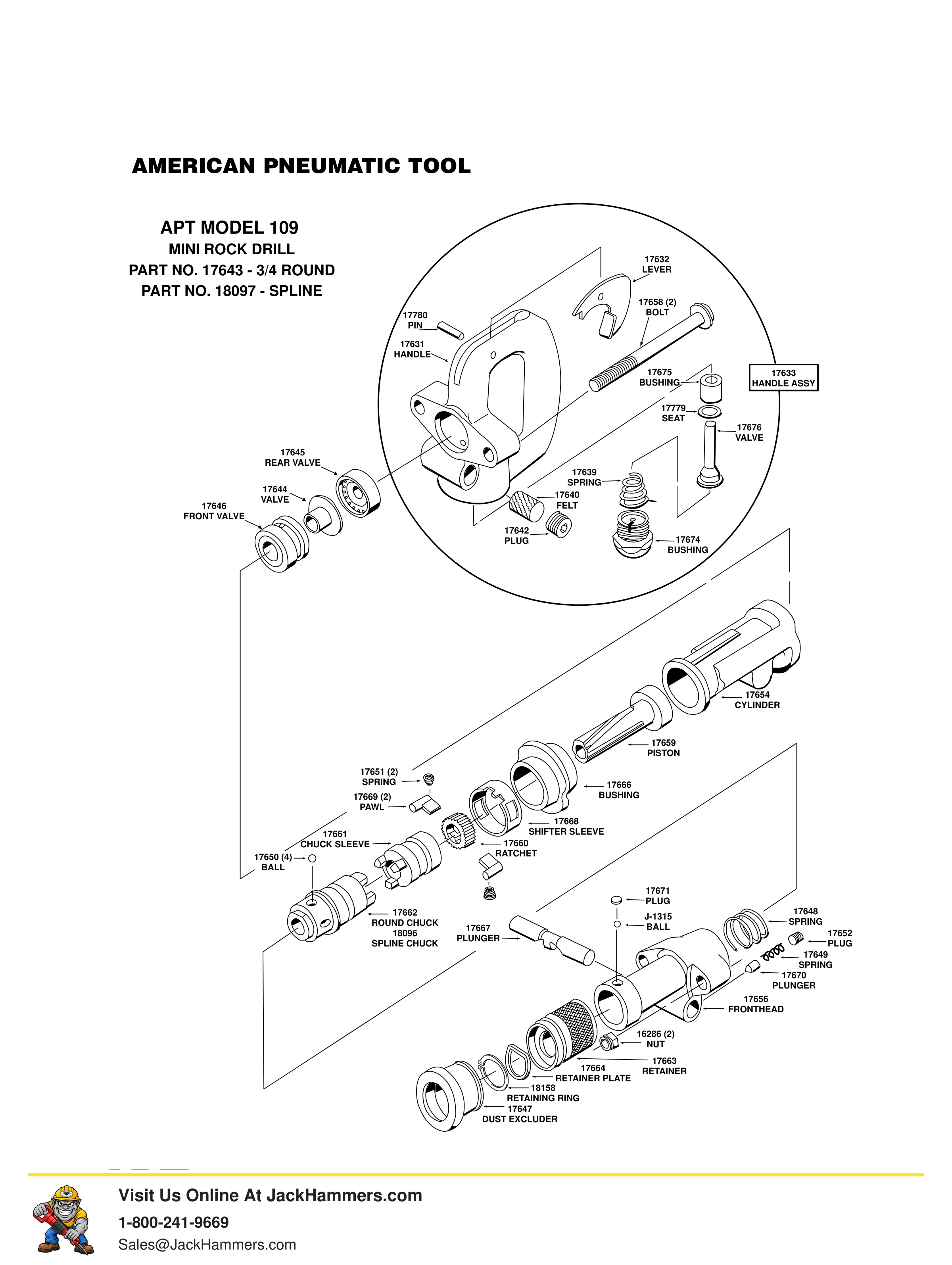 American Pneumatic 109 Series PDF page 3 of 11