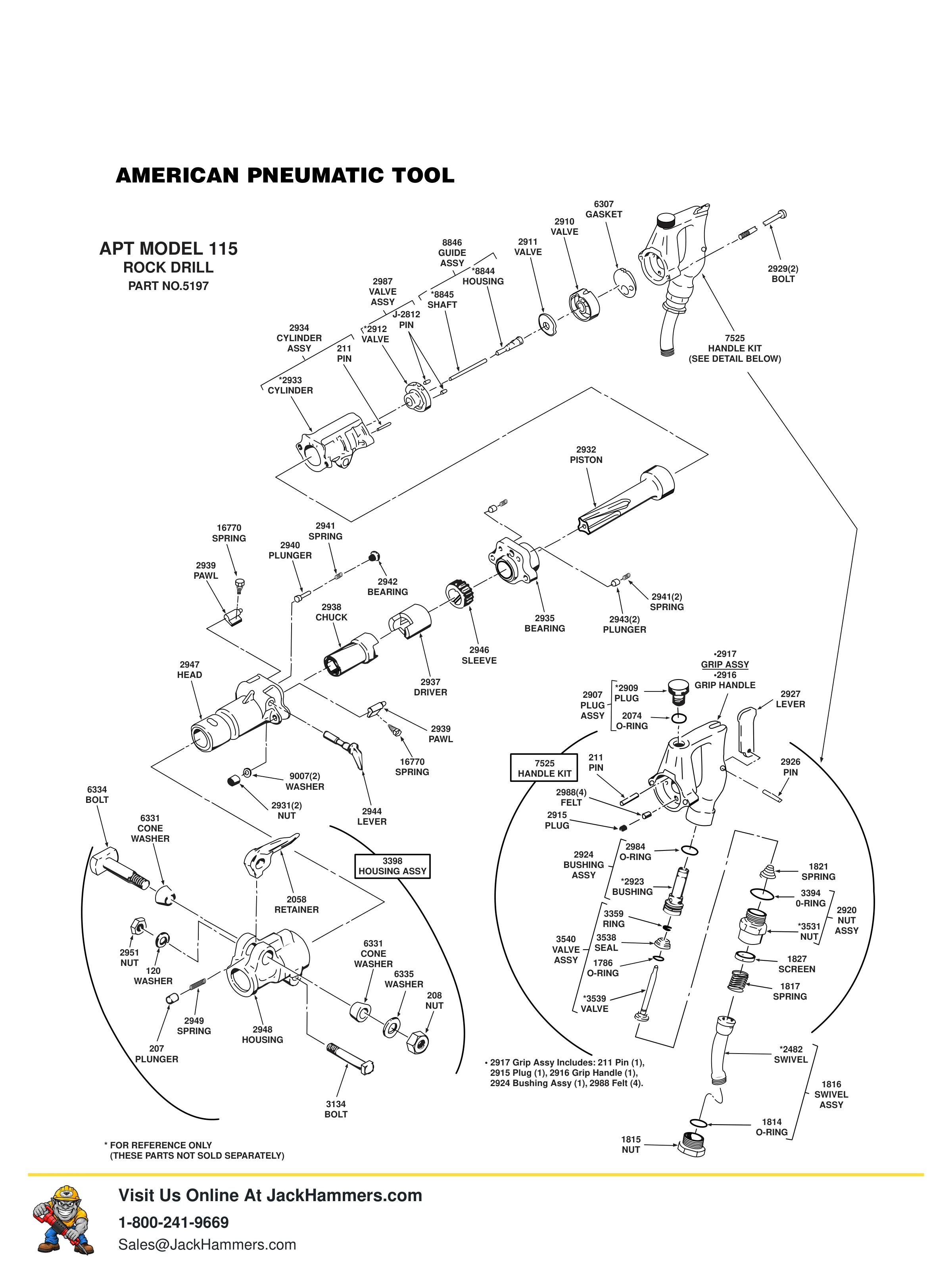 American Pneumatic 109 Series PDF page 5 of 11