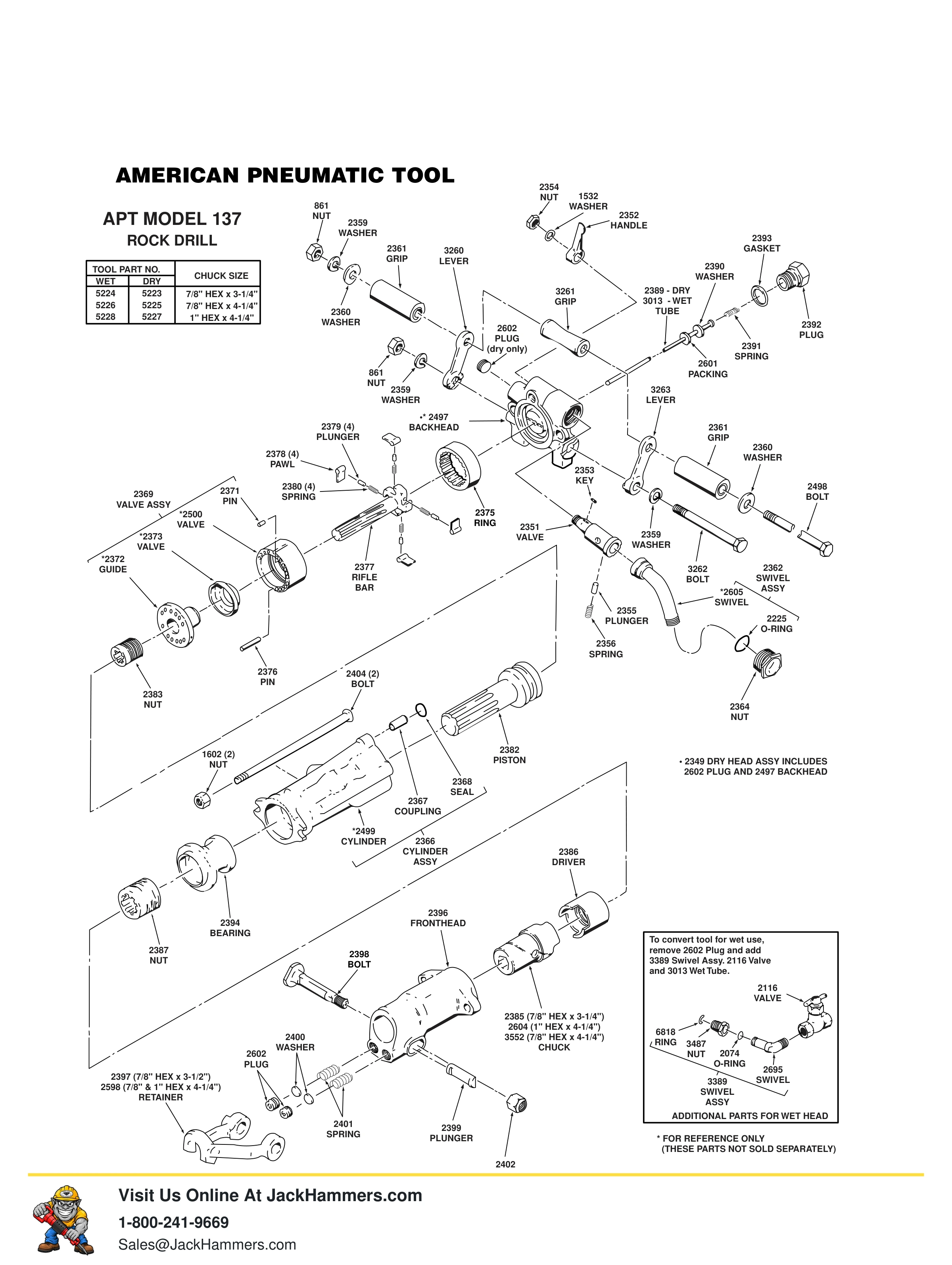 American Pneumatic 109 Series PDF page 7 of 11
