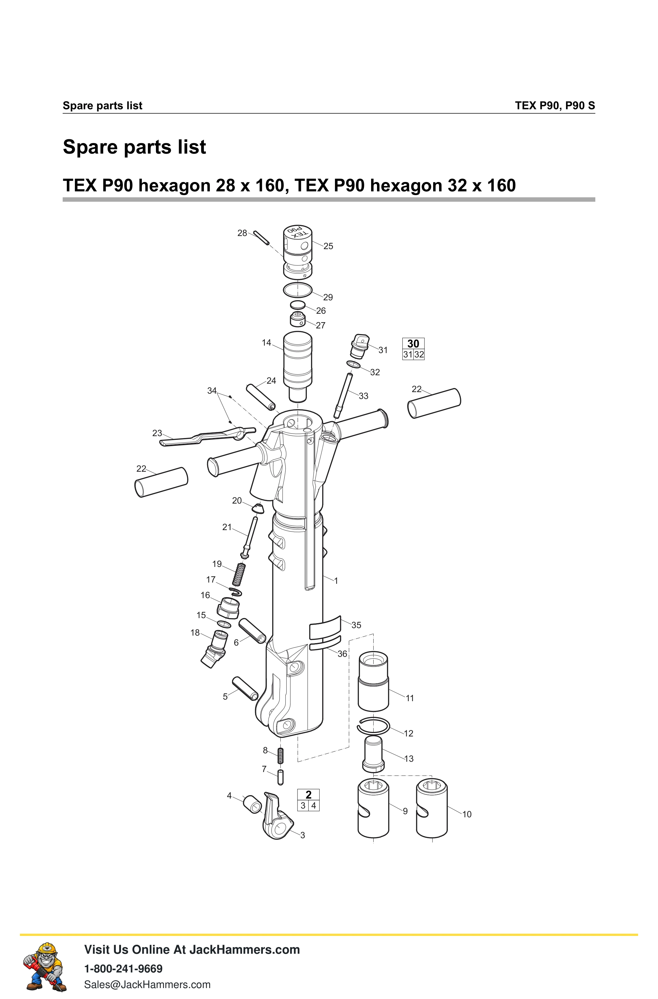 Atlas Copco P90 PDF page 4 of 16
