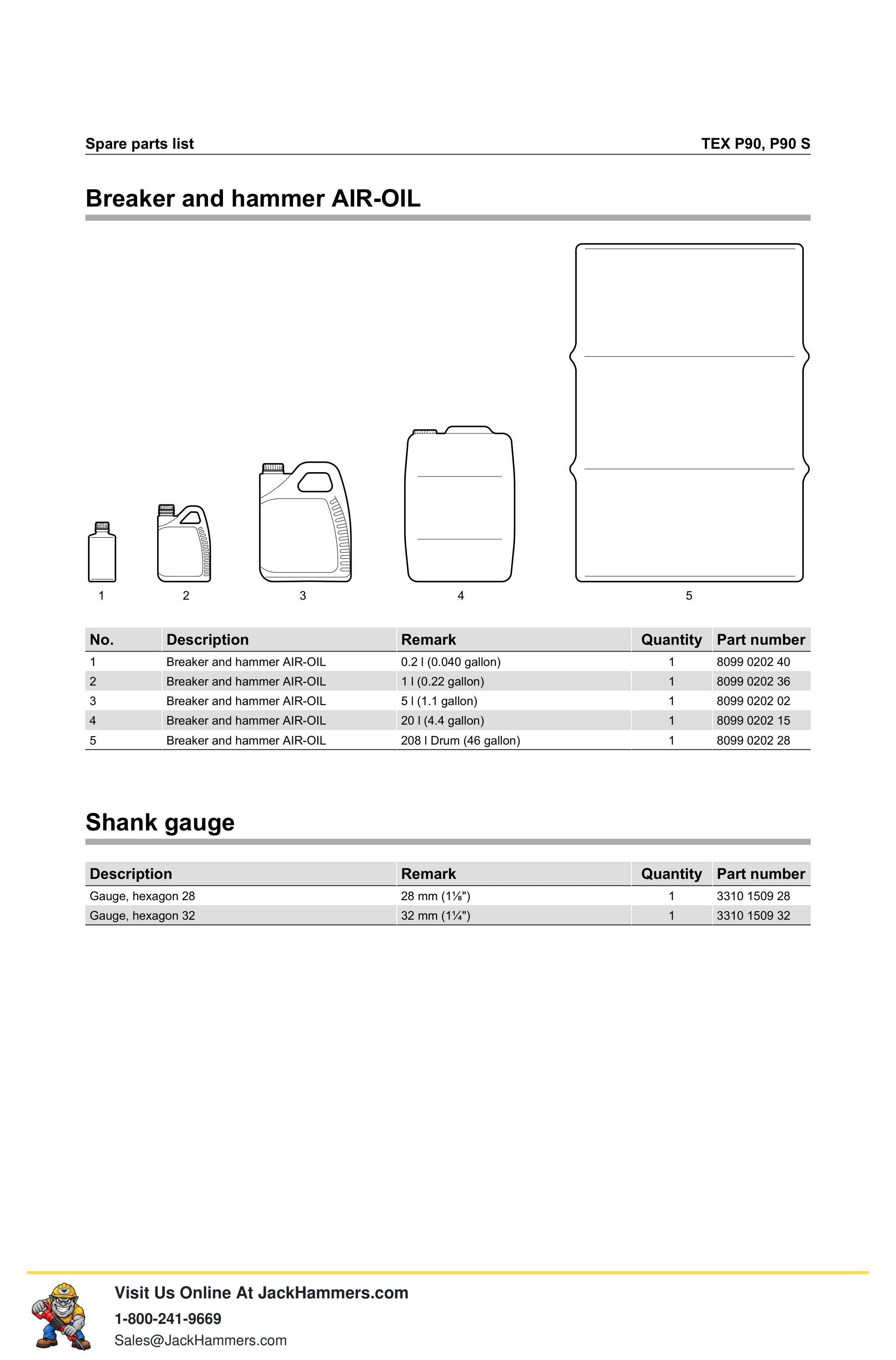 Atlas Copco P90 PDF page 12 of 16