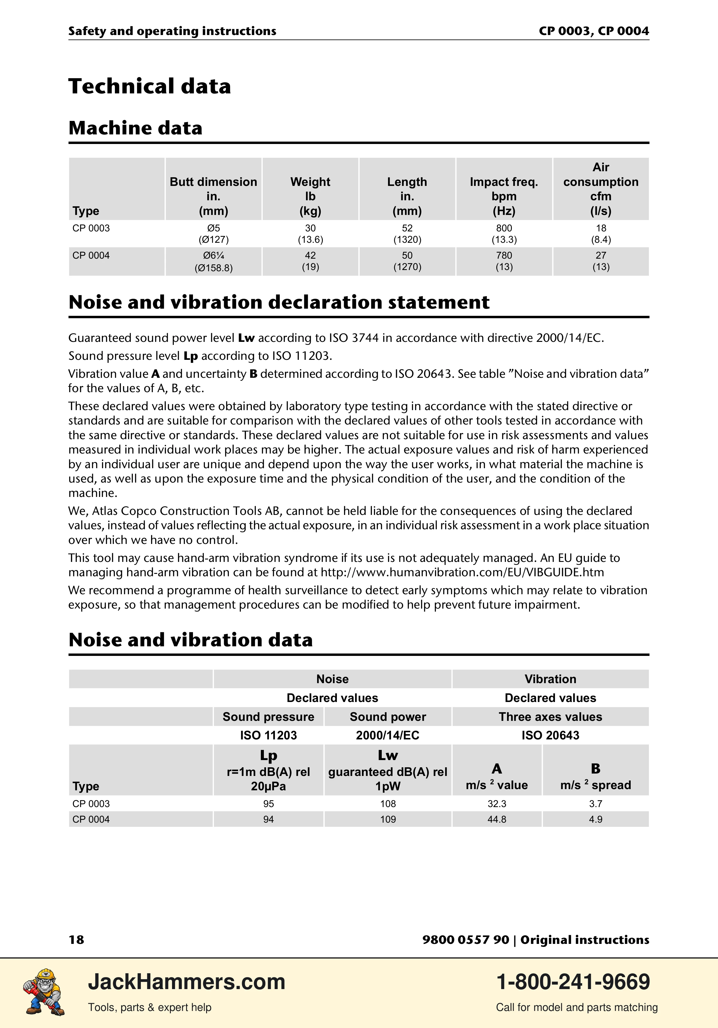 Chicago Pneumatic CP 0004 PDF page 18 of 216