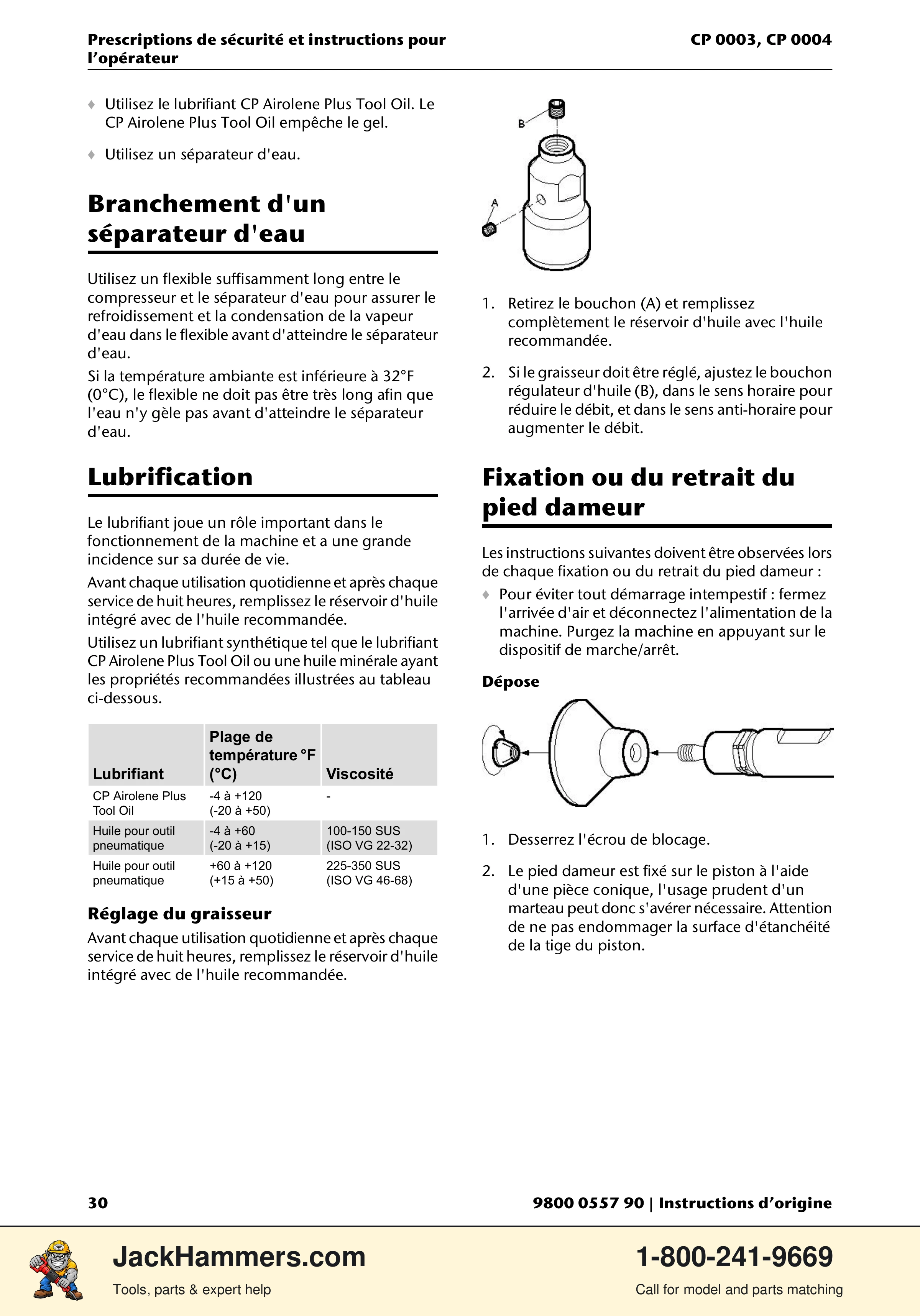 Chicago Pneumatic CP 0004 PDF page 30 of 216